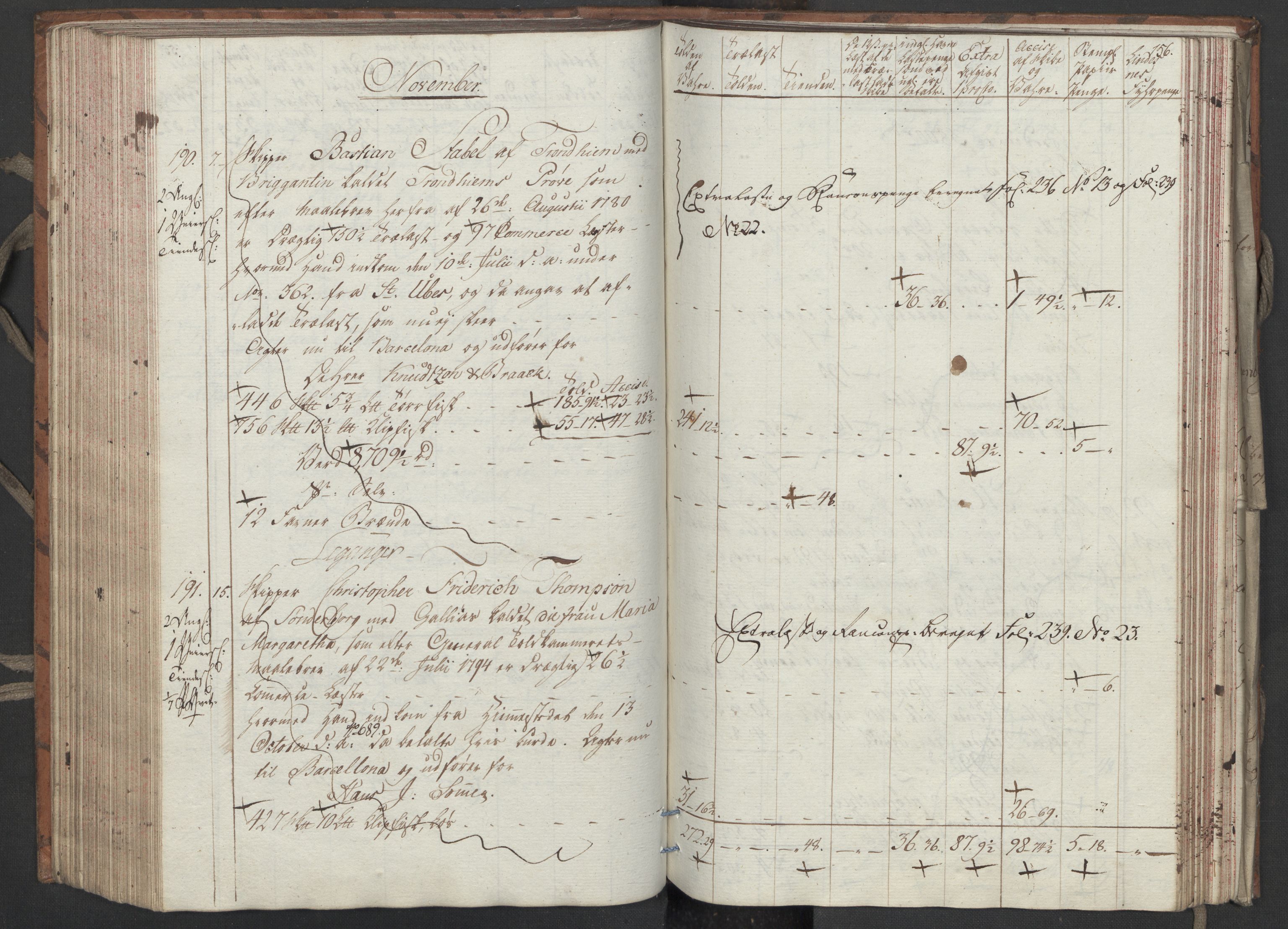 Generaltollkammeret, tollregnskaper, AV/RA-EA-5490/R33/L0206/0001: Tollregnskaper Trondheim A / Utgående tollbok, 1794, s. 155b-156a
