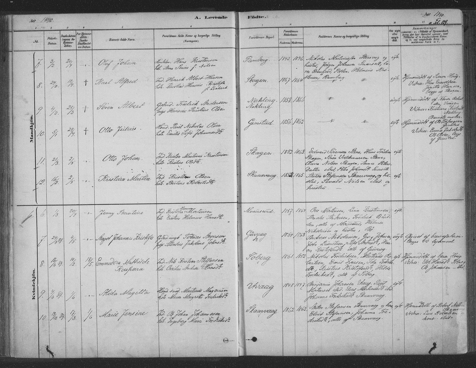 Ministerialprotokoller, klokkerbøker og fødselsregistre - Nordland, AV/SAT-A-1459/891/L1302: Ministerialbok nr. 891A07, 1878-1895, s. 129