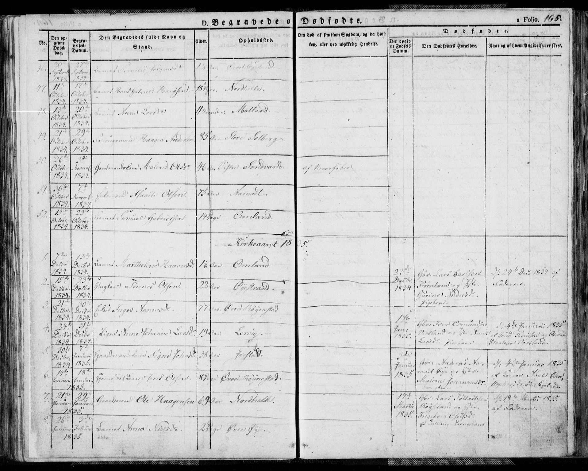 Kvinesdal sokneprestkontor, SAK/1111-0026/F/Fa/Fab/L0004: Ministerialbok nr. A 4, 1829-1843, s. 165