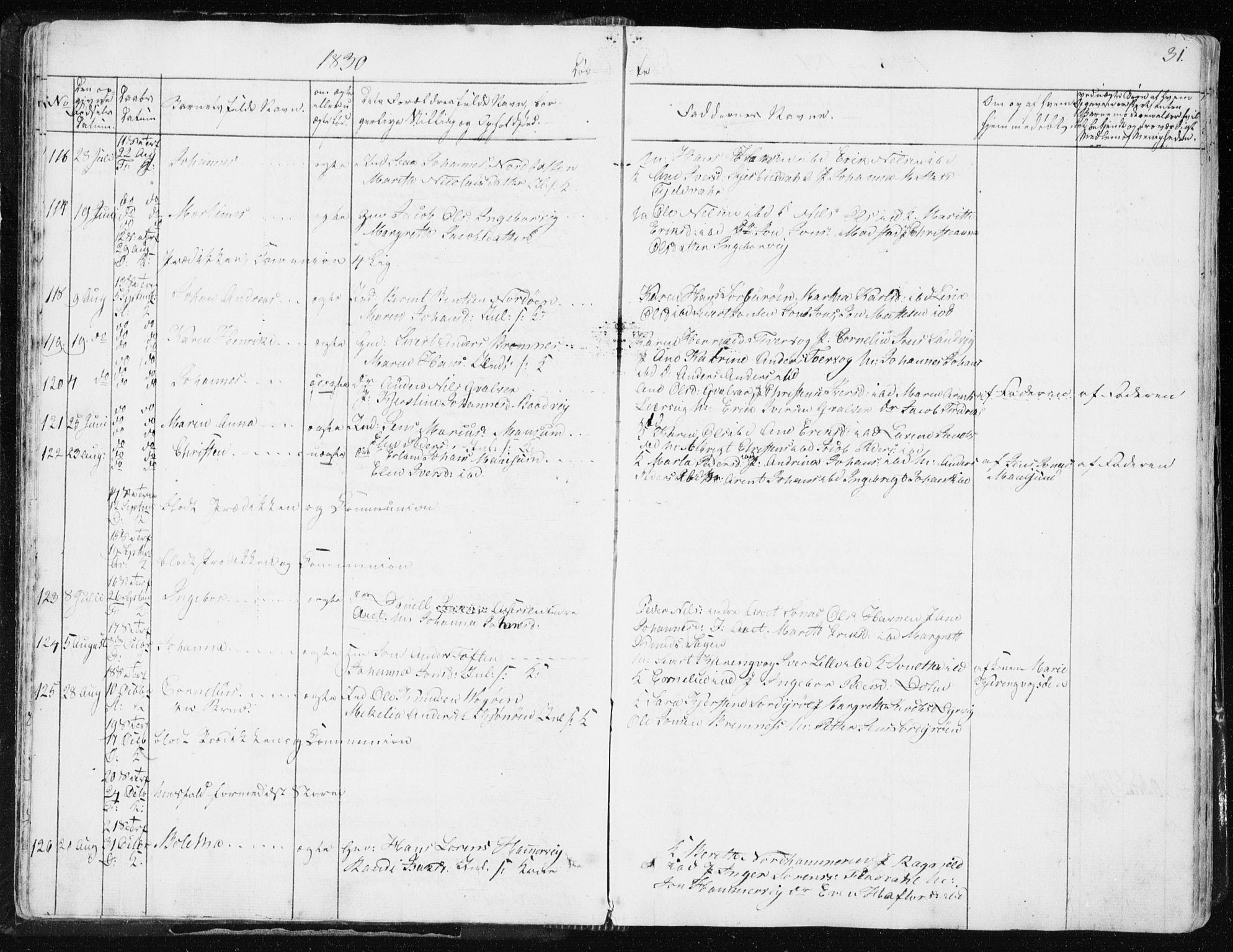Ministerialprotokoller, klokkerbøker og fødselsregistre - Sør-Trøndelag, SAT/A-1456/634/L0528: Ministerialbok nr. 634A04, 1827-1842, s. 31
