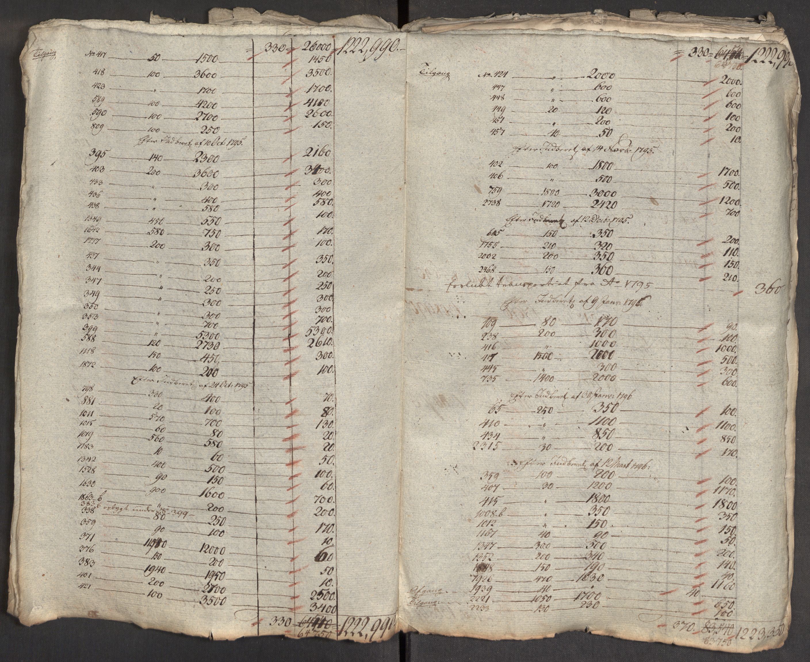 Kommersekollegiet, Brannforsikringskontoret 1767-1814, AV/RA-EA-5458/F/Fa/L0005/0002: Bergen / Dokumenter, 1787-1797