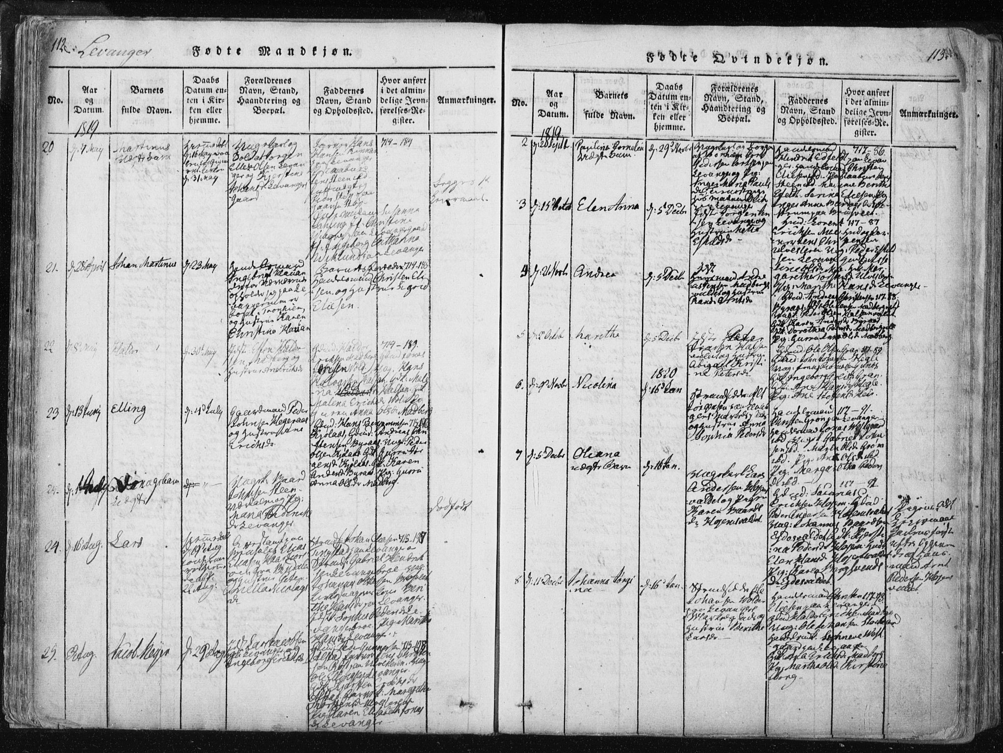 Ministerialprotokoller, klokkerbøker og fødselsregistre - Nord-Trøndelag, SAT/A-1458/717/L0148: Ministerialbok nr. 717A04 /2, 1816-1825, s. 112-113