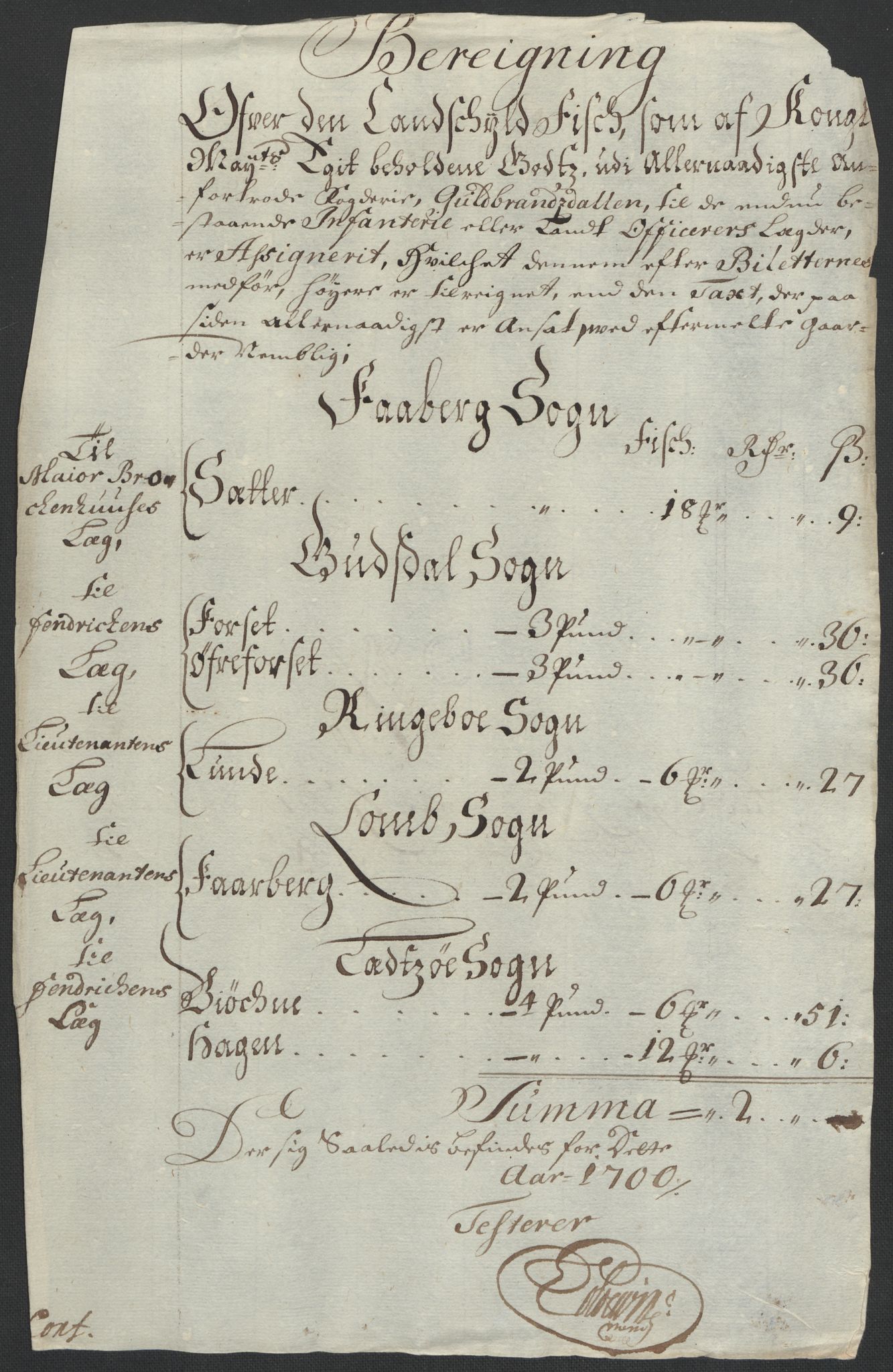 Rentekammeret inntil 1814, Reviderte regnskaper, Fogderegnskap, RA/EA-4092/R17/L1173: Fogderegnskap Gudbrandsdal, 1700, s. 128