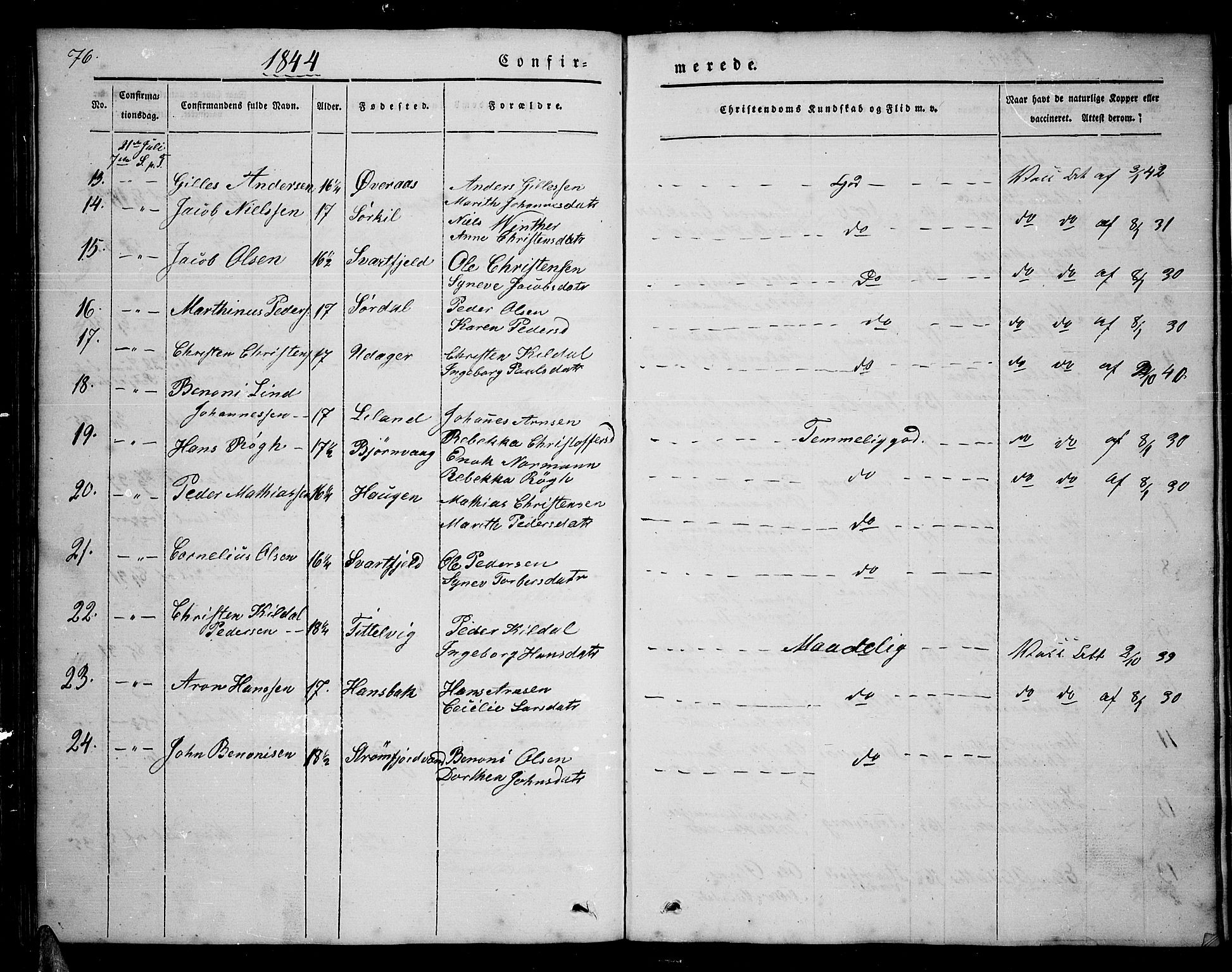 Ministerialprotokoller, klokkerbøker og fødselsregistre - Nordland, AV/SAT-A-1459/859/L0856: Klokkerbok nr. 859C02, 1843-1854, s. 76