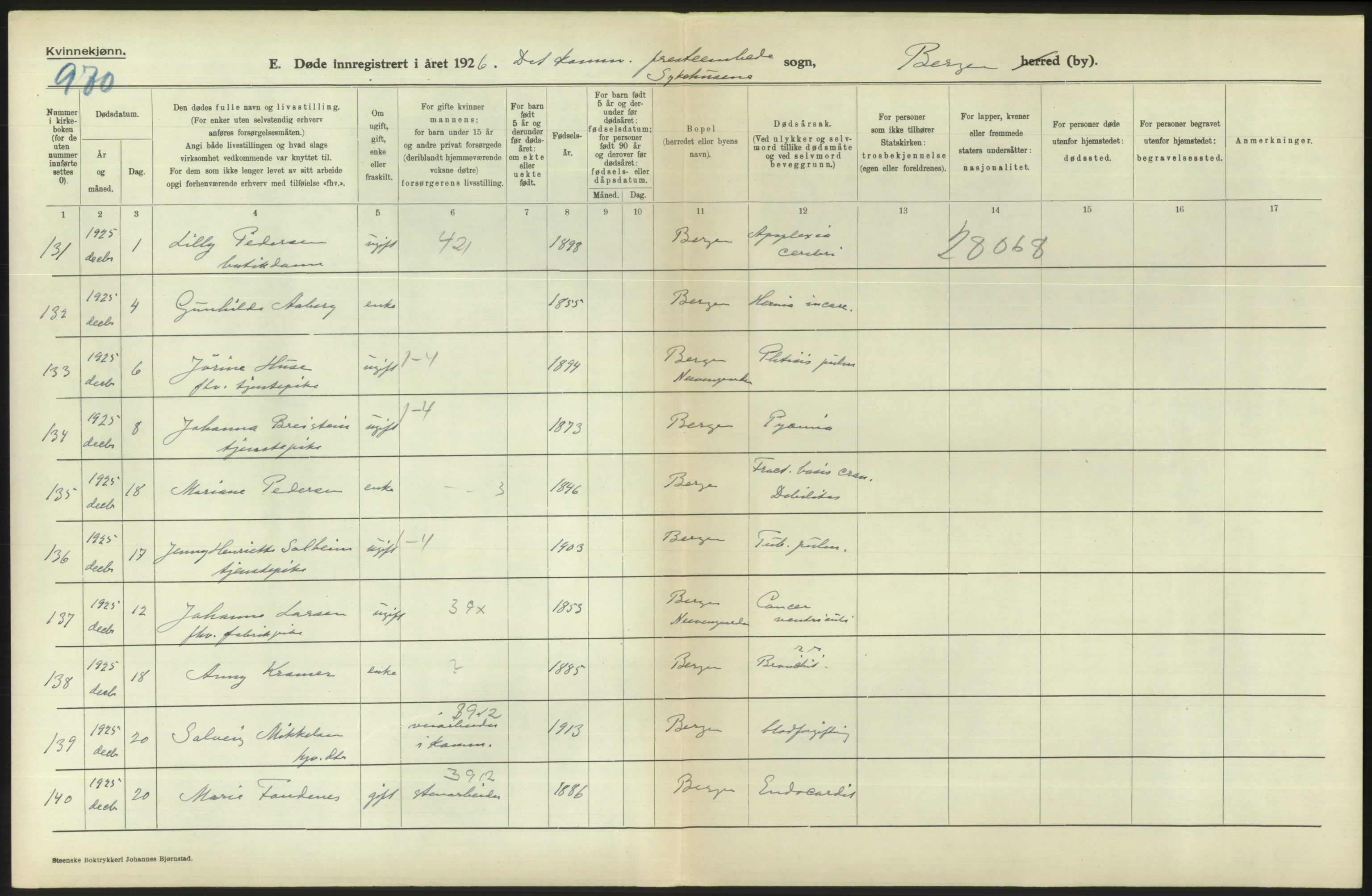 Statistisk sentralbyrå, Sosiodemografiske emner, Befolkning, RA/S-2228/D/Df/Dfc/Dfce/L0029: Bergen: Gifte, døde., 1925, s. 806