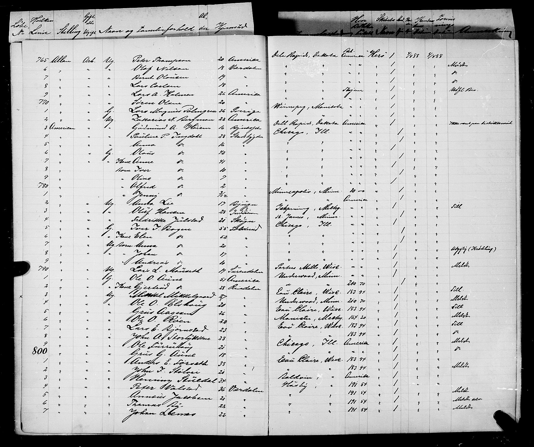 Trondheim politikammer, AV/SAT-A-1887/1/32/L0008: Emigrantprotokoll VIII, 1888-1892