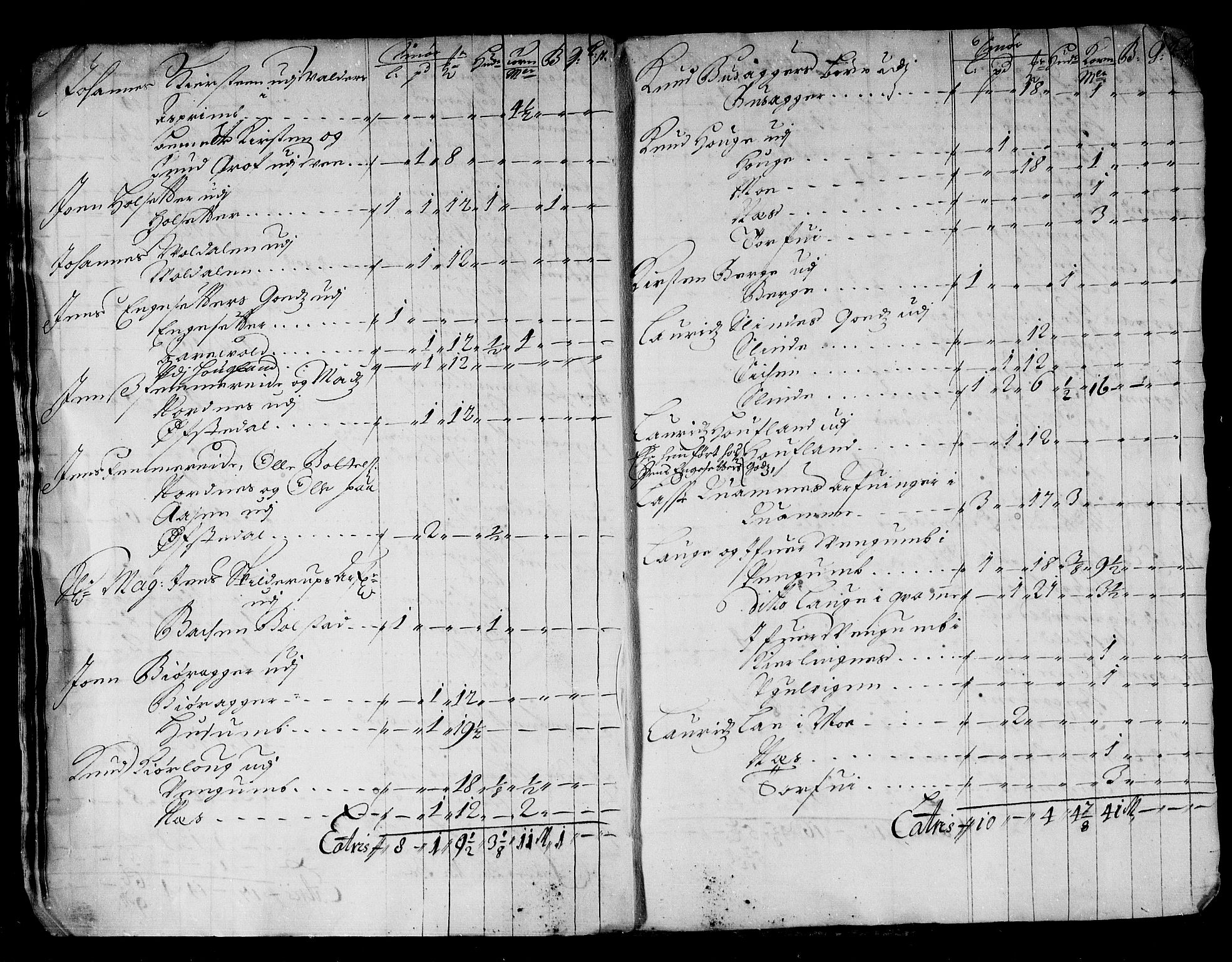 Rentekammeret inntil 1814, Reviderte regnskaper, Stiftamtstueregnskaper, Bergen stiftamt, AV/RA-EA-6043/R/Rc/L0070: Bergen stiftamt, 1683