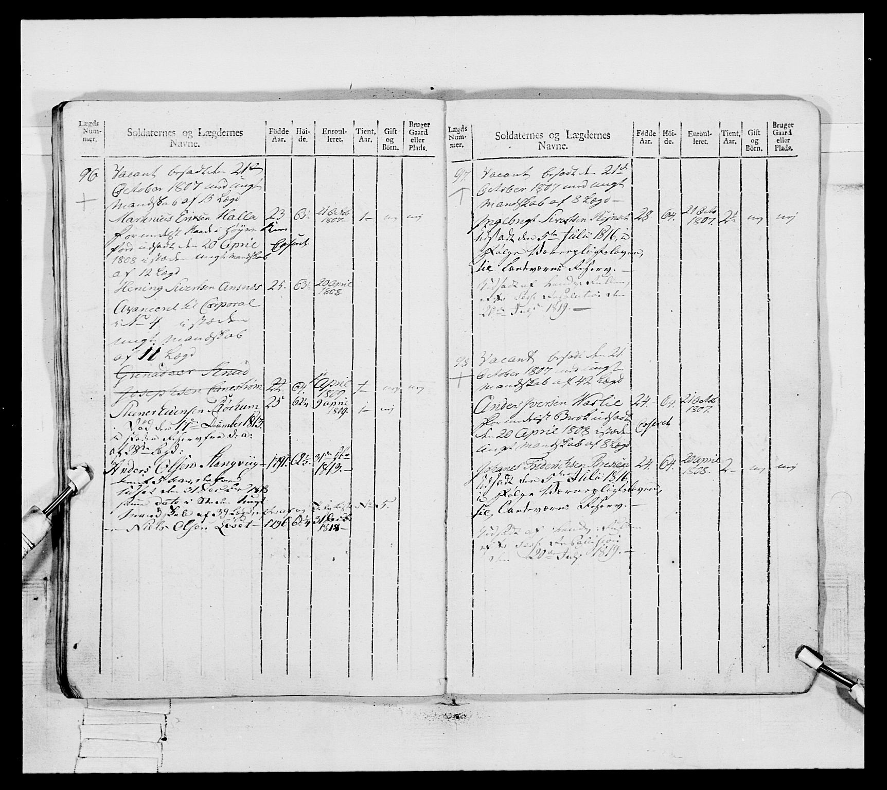 Generalitets- og kommissariatskollegiet, Det kongelige norske kommissariatskollegium, AV/RA-EA-5420/E/Eh/L0083a: 2. Trondheimske nasjonale infanteriregiment, 1810, s. 370