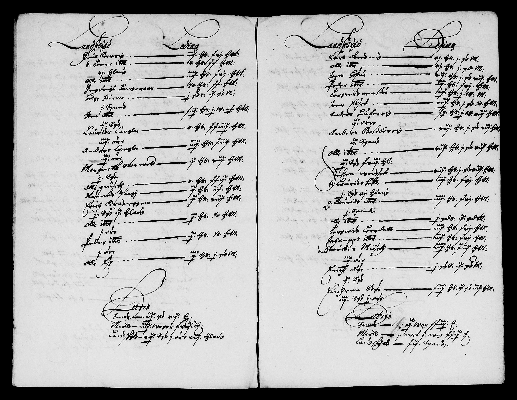 Rentekammeret inntil 1814, Reviderte regnskaper, Lensregnskaper, AV/RA-EA-5023/R/Rb/Rbw/L0136: Trondheim len, 1658-1659