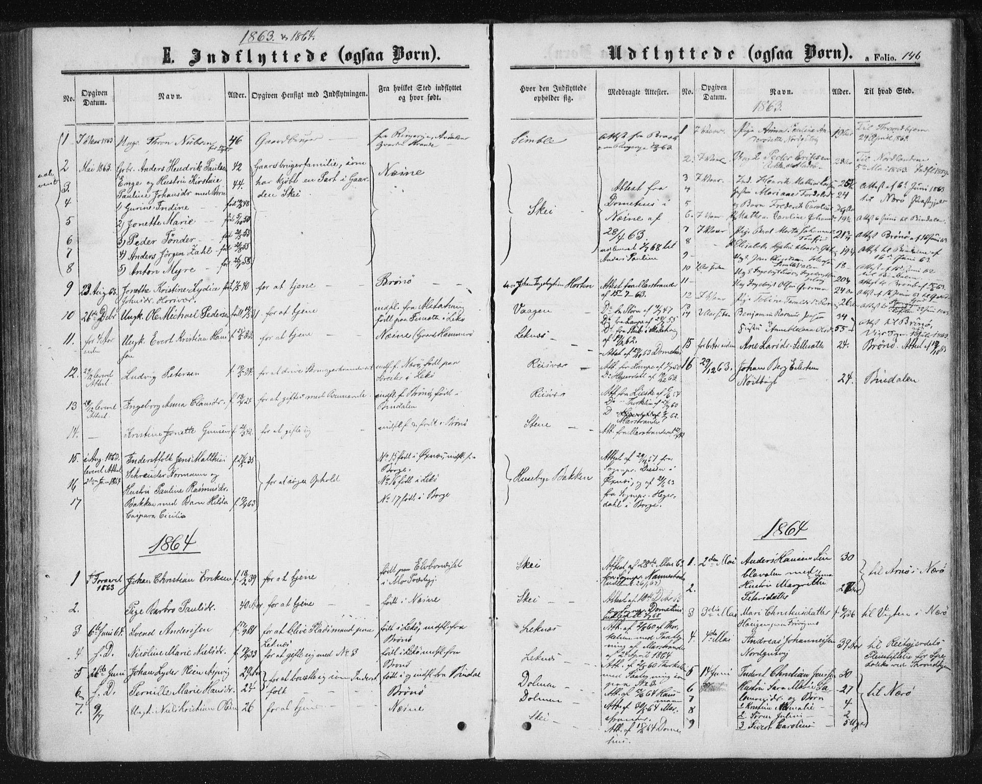 Ministerialprotokoller, klokkerbøker og fødselsregistre - Nord-Trøndelag, SAT/A-1458/788/L0696: Ministerialbok nr. 788A03, 1863-1877, s. 146
