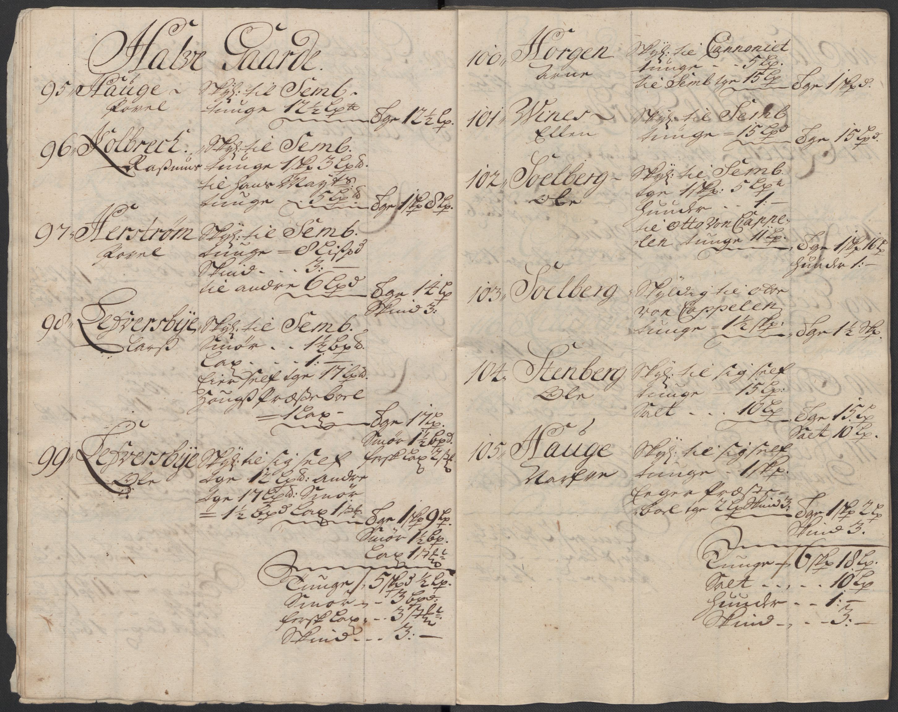 Rentekammeret inntil 1814, Reviderte regnskaper, Fogderegnskap, AV/RA-EA-4092/R31/L1711: Fogderegnskap Hurum, Røyken, Eiker, Lier og Buskerud, 1717, s. 74