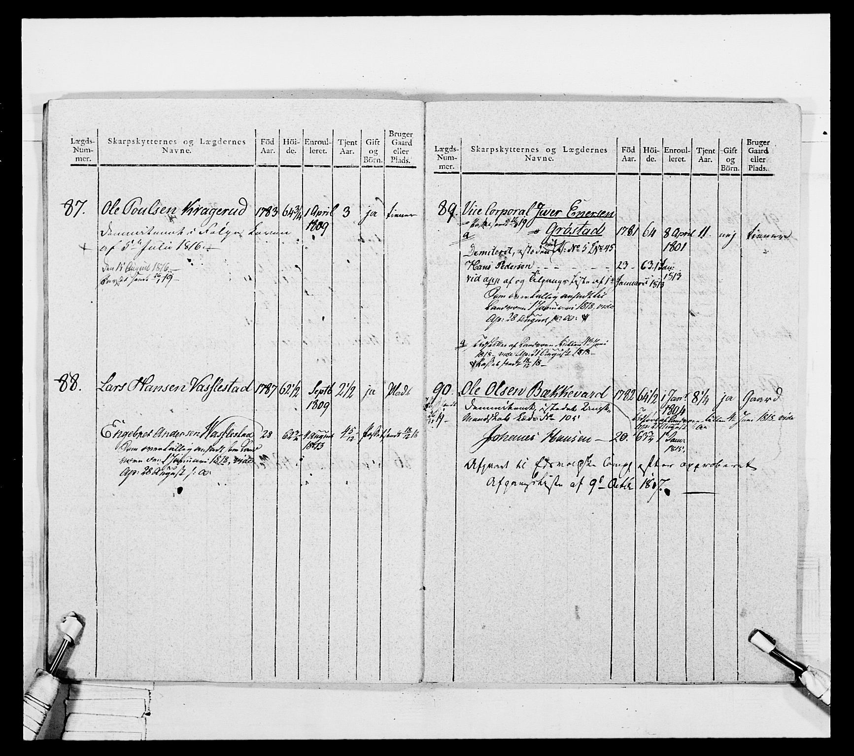 Generalitets- og kommissariatskollegiet, Det kongelige norske kommissariatskollegium, AV/RA-EA-5420/E/Eh/L0050: Akershusiske skarpskytterregiment, 1812, s. 355