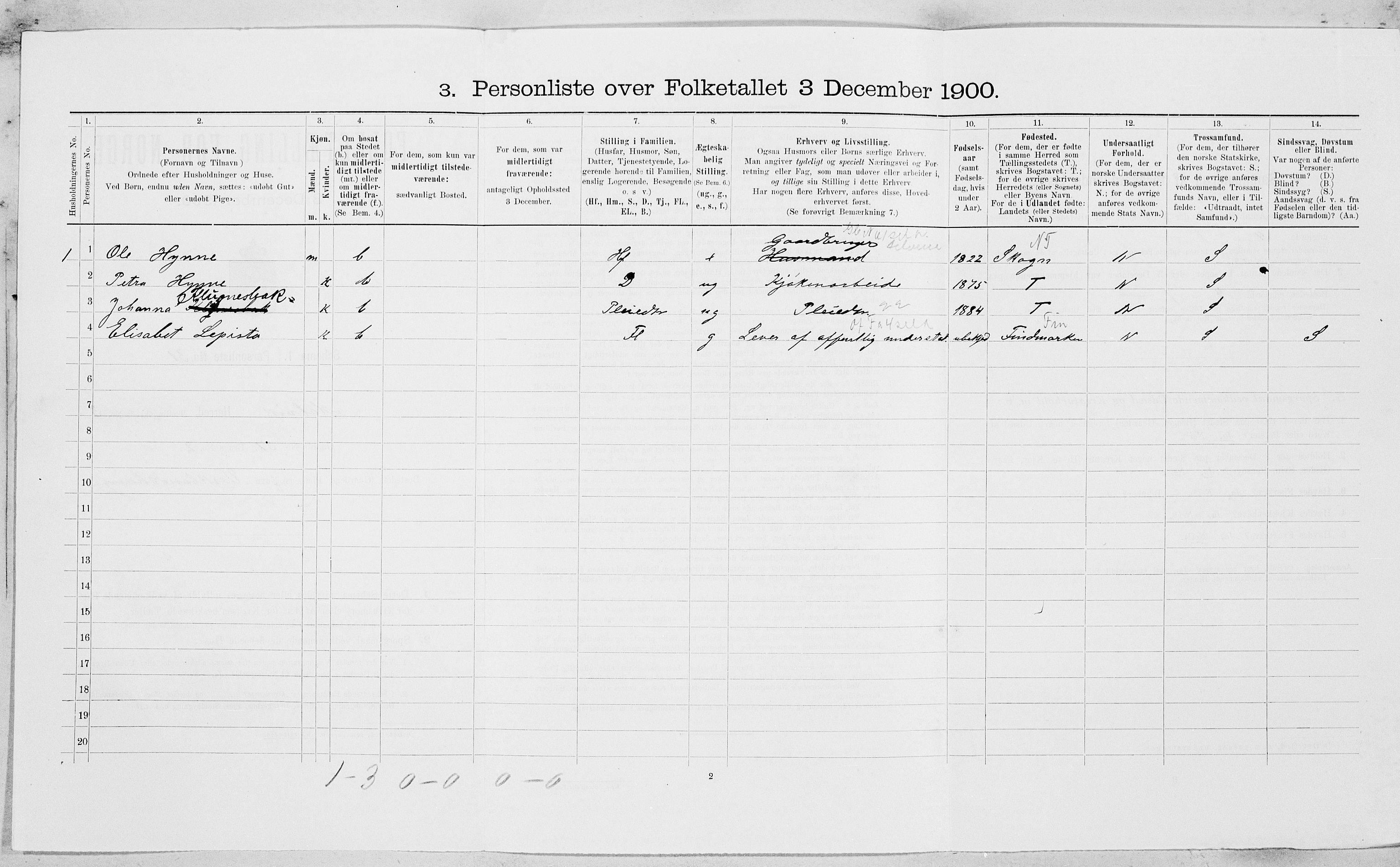 , Folketelling 1900 for 1663 Malvik herred, 1900, s. 239