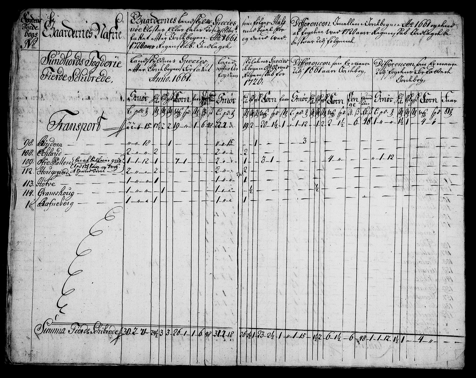 Rentekammeret inntil 1814, Realistisk ordnet avdeling, RA/EA-4070/On/L0005: [Jj 6]: Forskjellige dokumenter om Halsnøy klosters gods, 1697-1770, s. 211