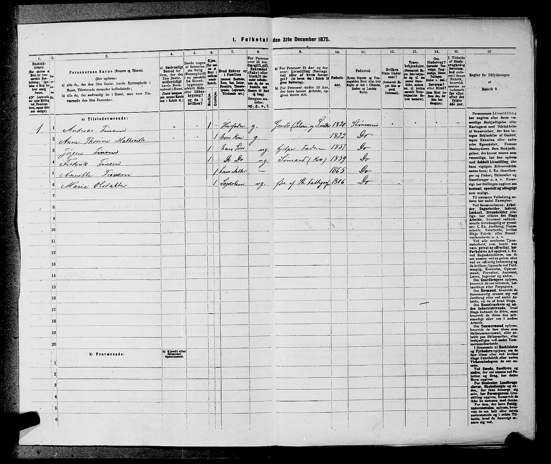 SAKO, Folketelling 1875 for 0711L Strømm prestegjeld, Strømm sokn, 1875, s. 21