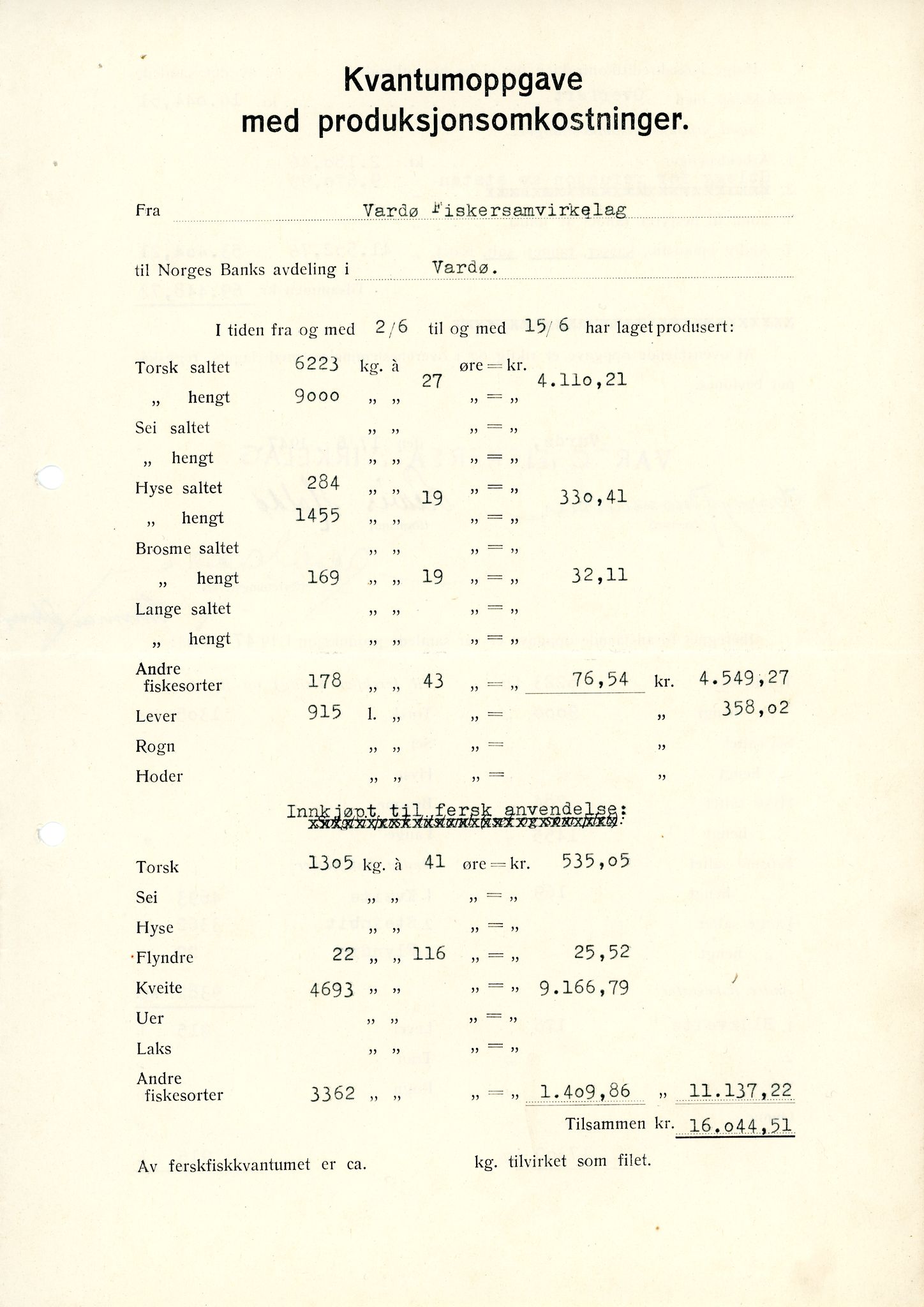 Vardø Fiskersamvirkelag, VAMU/A-0037/D/Da/L0005: Korrespondanse Ma-Re, 1947-1950