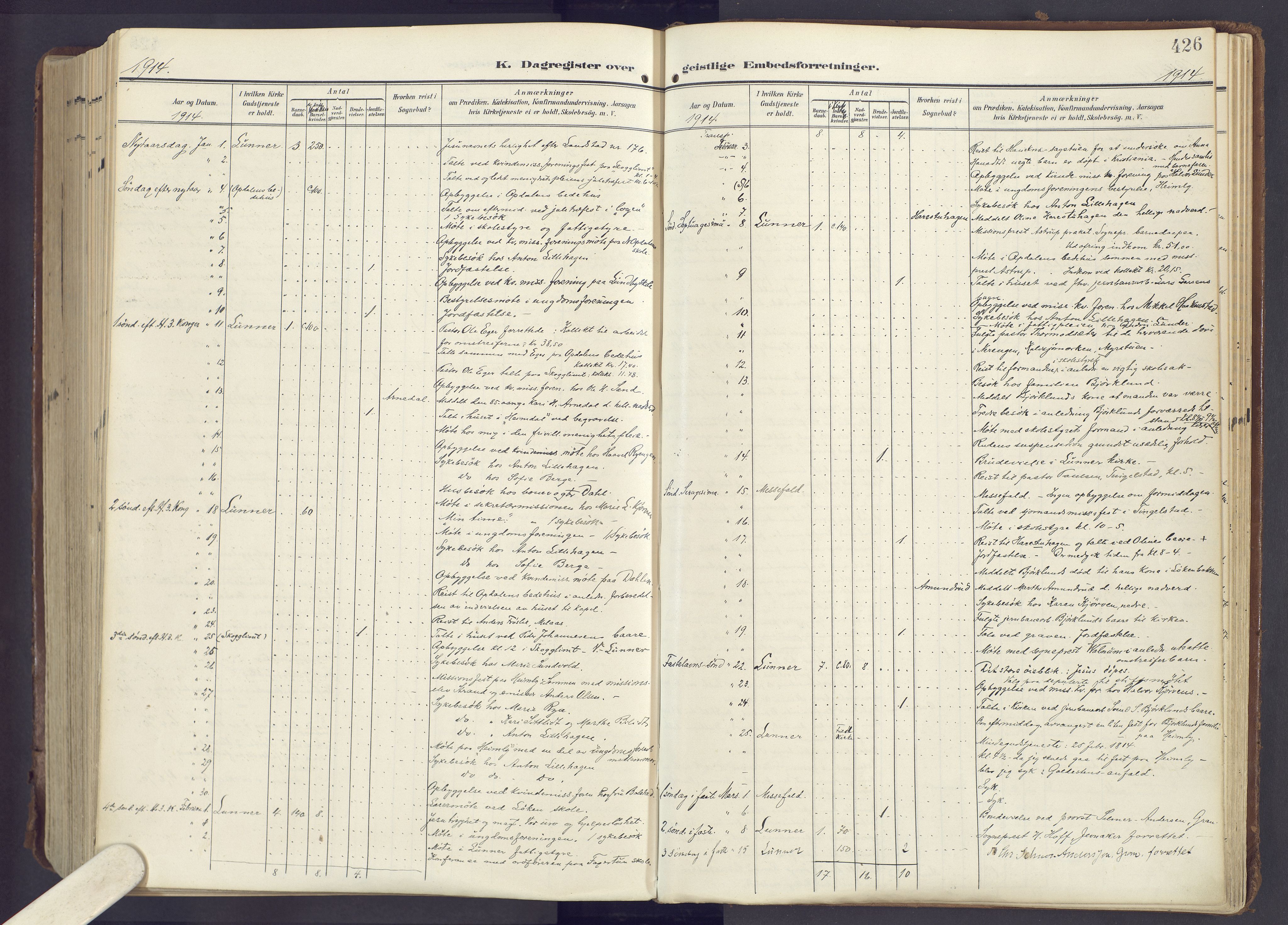 Lunner prestekontor, AV/SAH-PREST-118/H/Ha/Haa/L0001: Ministerialbok nr. 1, 1907-1922, s. 426