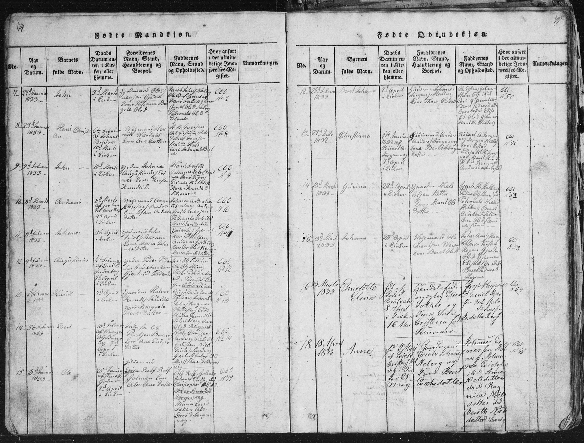 Ministerialprotokoller, klokkerbøker og fødselsregistre - Møre og Romsdal, SAT/A-1454/581/L0942: Klokkerbok nr. 581C00, 1820-1836, s. 74-75