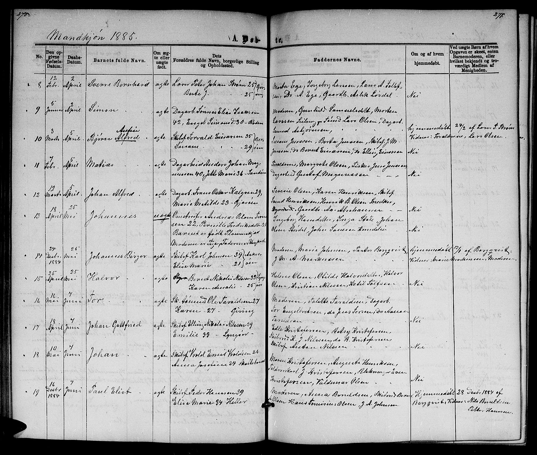 Dypvåg sokneprestkontor, AV/SAK-1111-0007/F/Fb/Fba/L0012: Klokkerbok nr. B 12, 1872-1886, s. 270-271