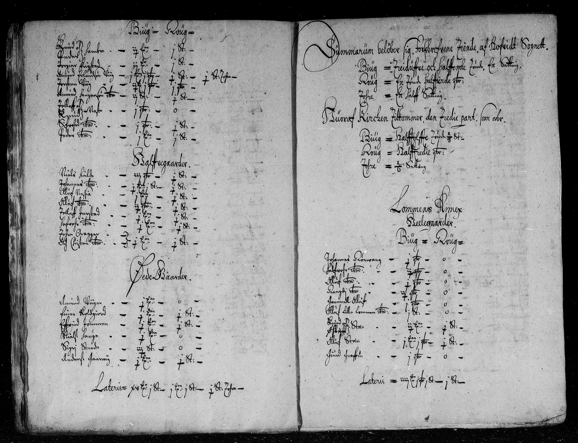 Rentekammeret inntil 1814, Reviderte regnskaper, Stiftamtstueregnskaper, Landkommissariatet på Akershus og Akershus stiftamt, AV/RA-EA-5869/R/Rb/L0034: Akershus stiftamt, 1666