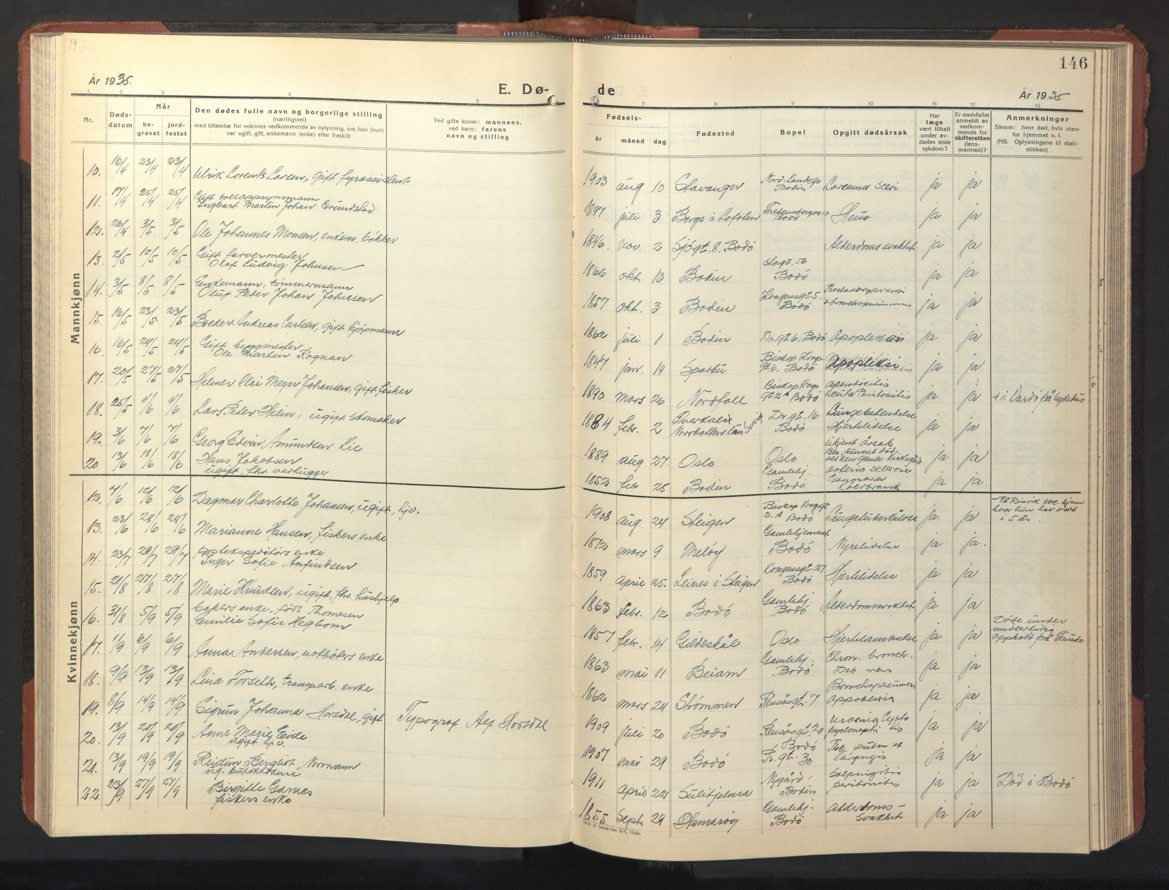 Ministerialprotokoller, klokkerbøker og fødselsregistre - Nordland, SAT/A-1459/801/L0038: Klokkerbok nr. 801C13, 1935-1951, s. 146