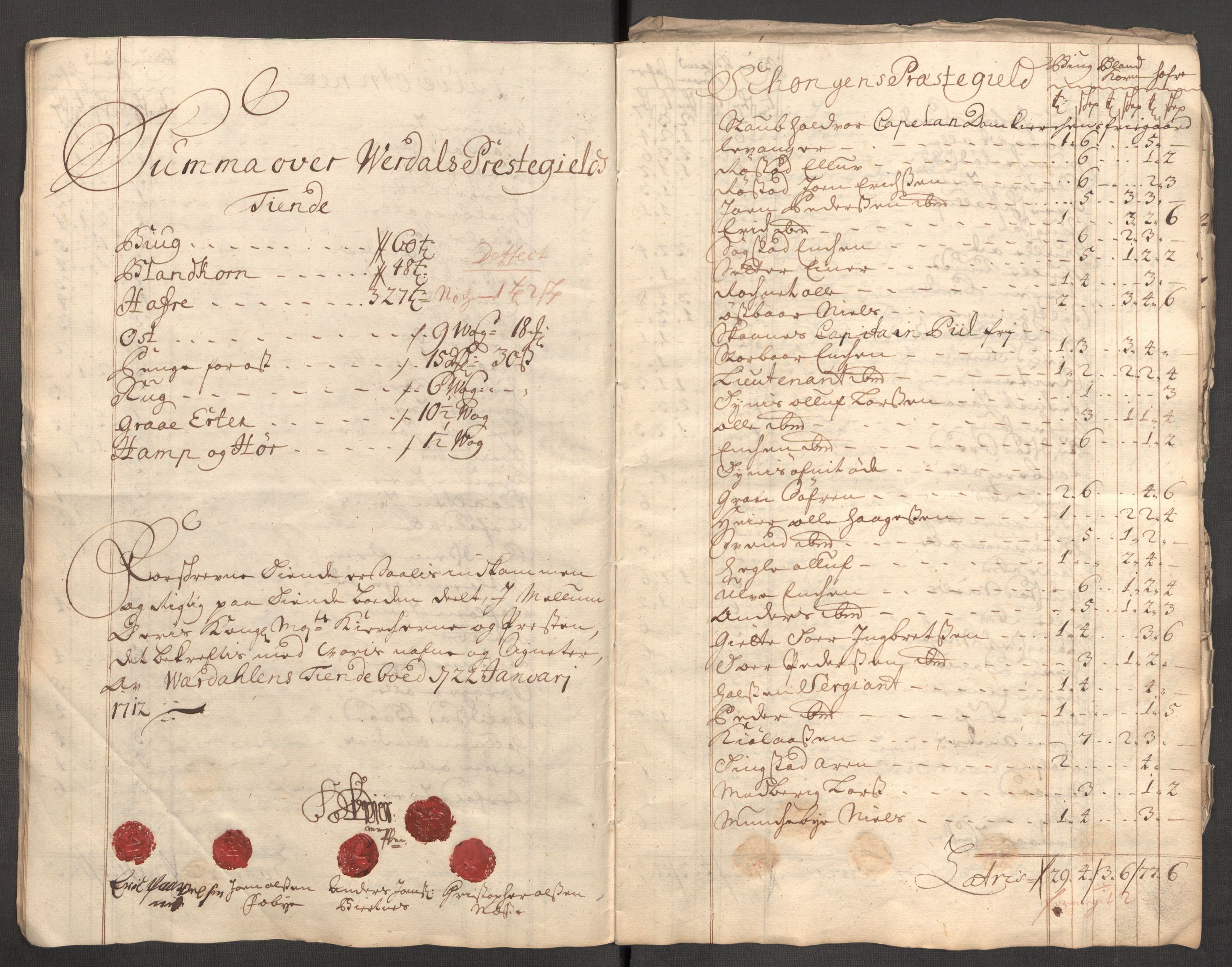 Rentekammeret inntil 1814, Reviderte regnskaper, Fogderegnskap, AV/RA-EA-4092/R62/L4201: Fogderegnskap Stjørdal og Verdal, 1711, s. 289