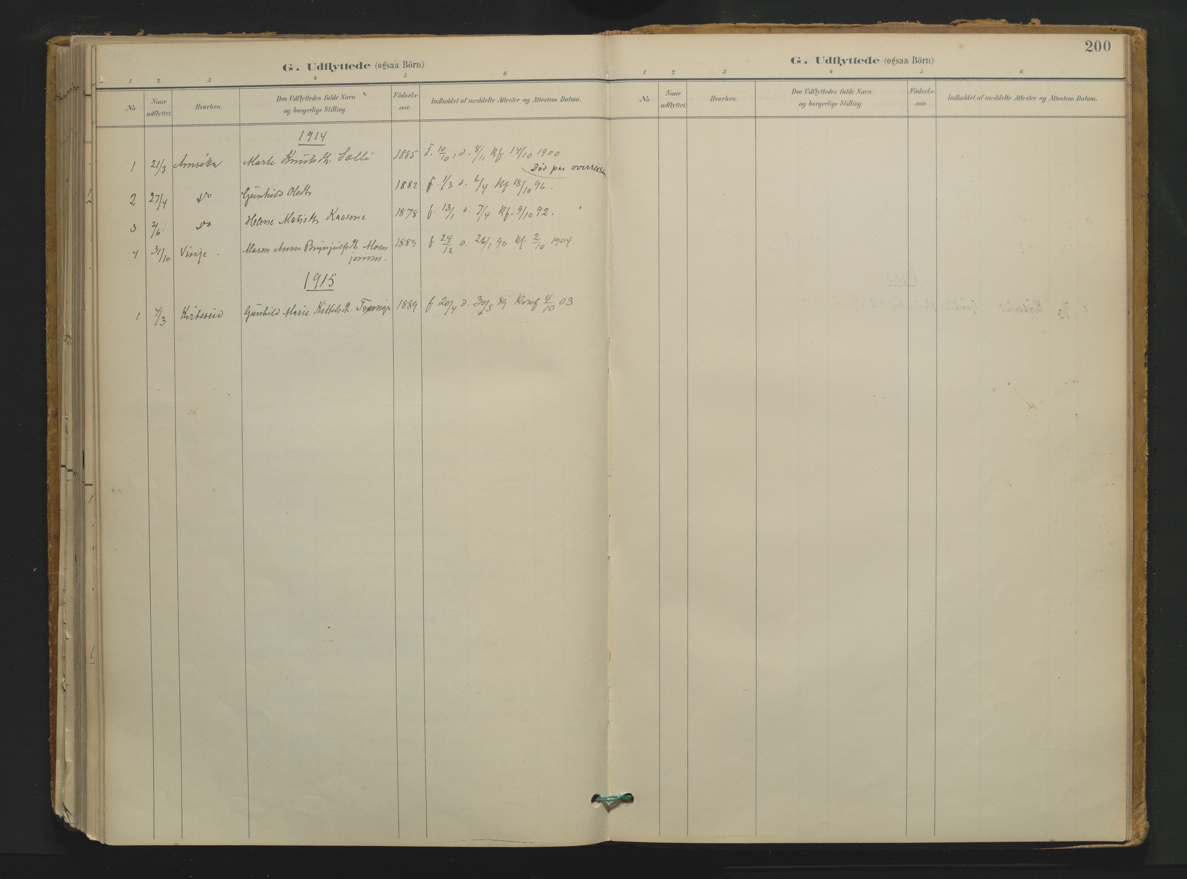 Drangedal kirkebøker, AV/SAKO-A-258/F/Fa/L0013: Ministerialbok nr. 13, 1895-1919, s. 200