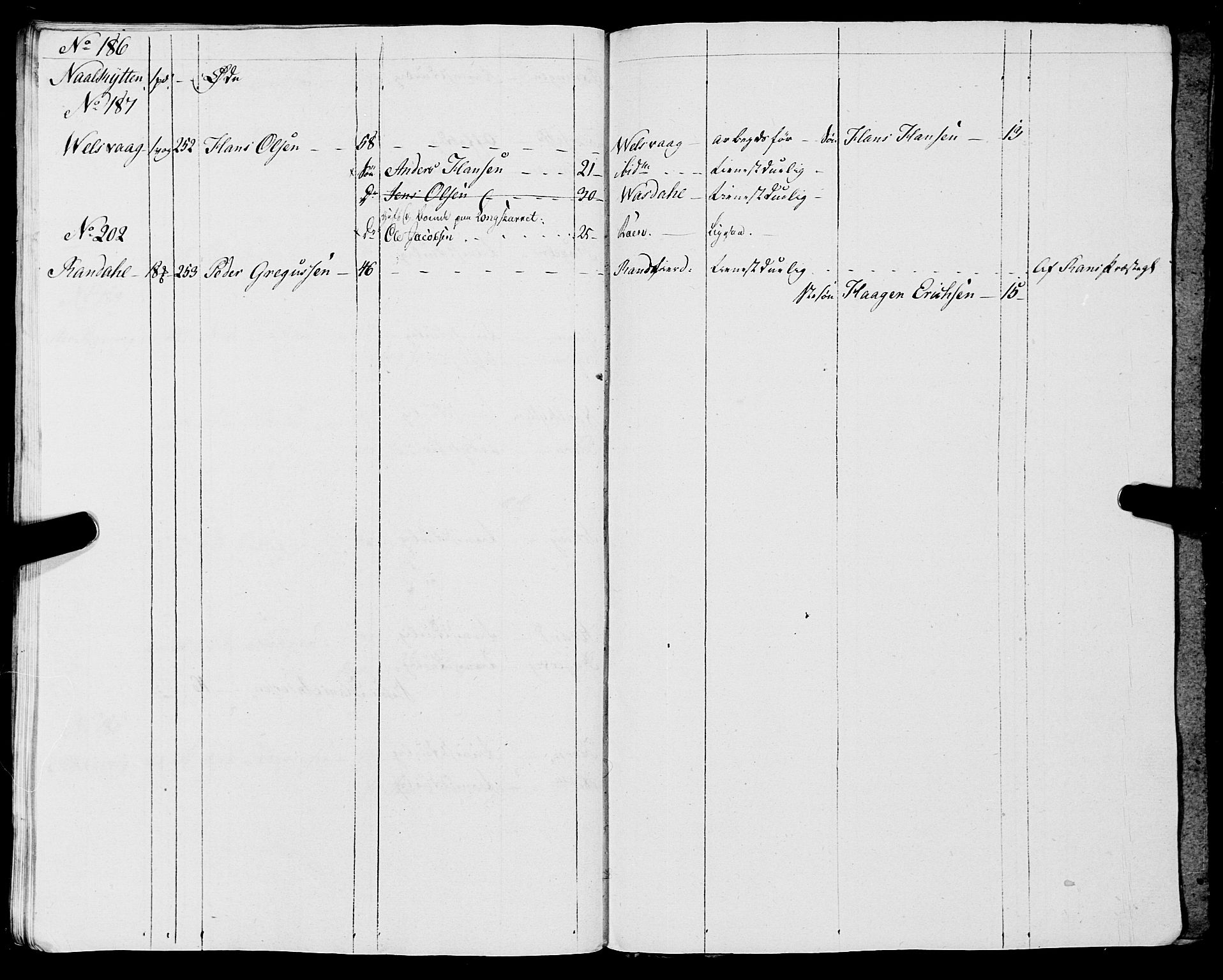 Fylkesmannen i Nordland, AV/SAT-A-0499/1.1/R/Ra/L0012: Innrulleringsmanntall for Nesna, 1809-1835, s. 137