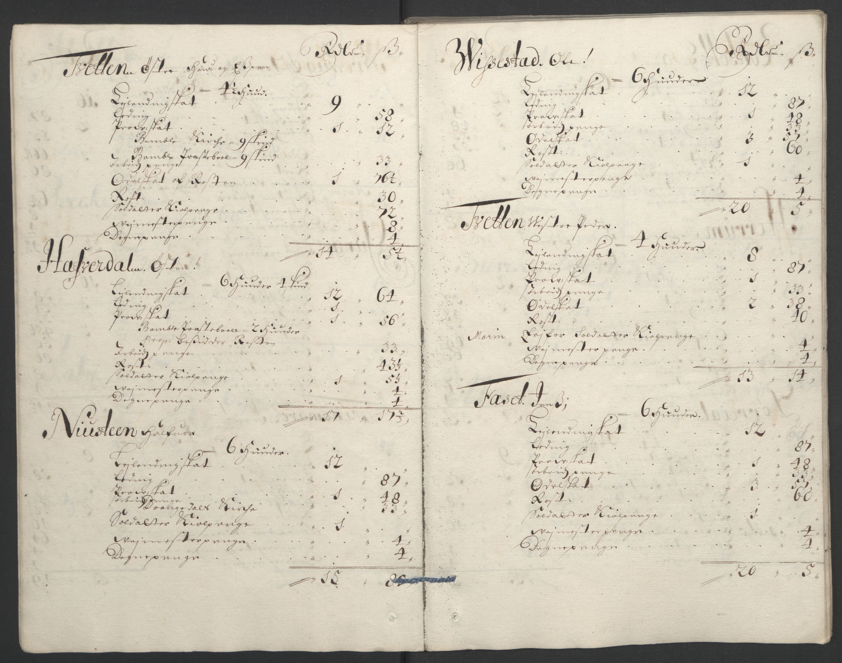 Rentekammeret inntil 1814, Reviderte regnskaper, Fogderegnskap, AV/RA-EA-4092/R36/L2093: Fogderegnskap Øvre og Nedre Telemark og Bamble, 1695, s. 360