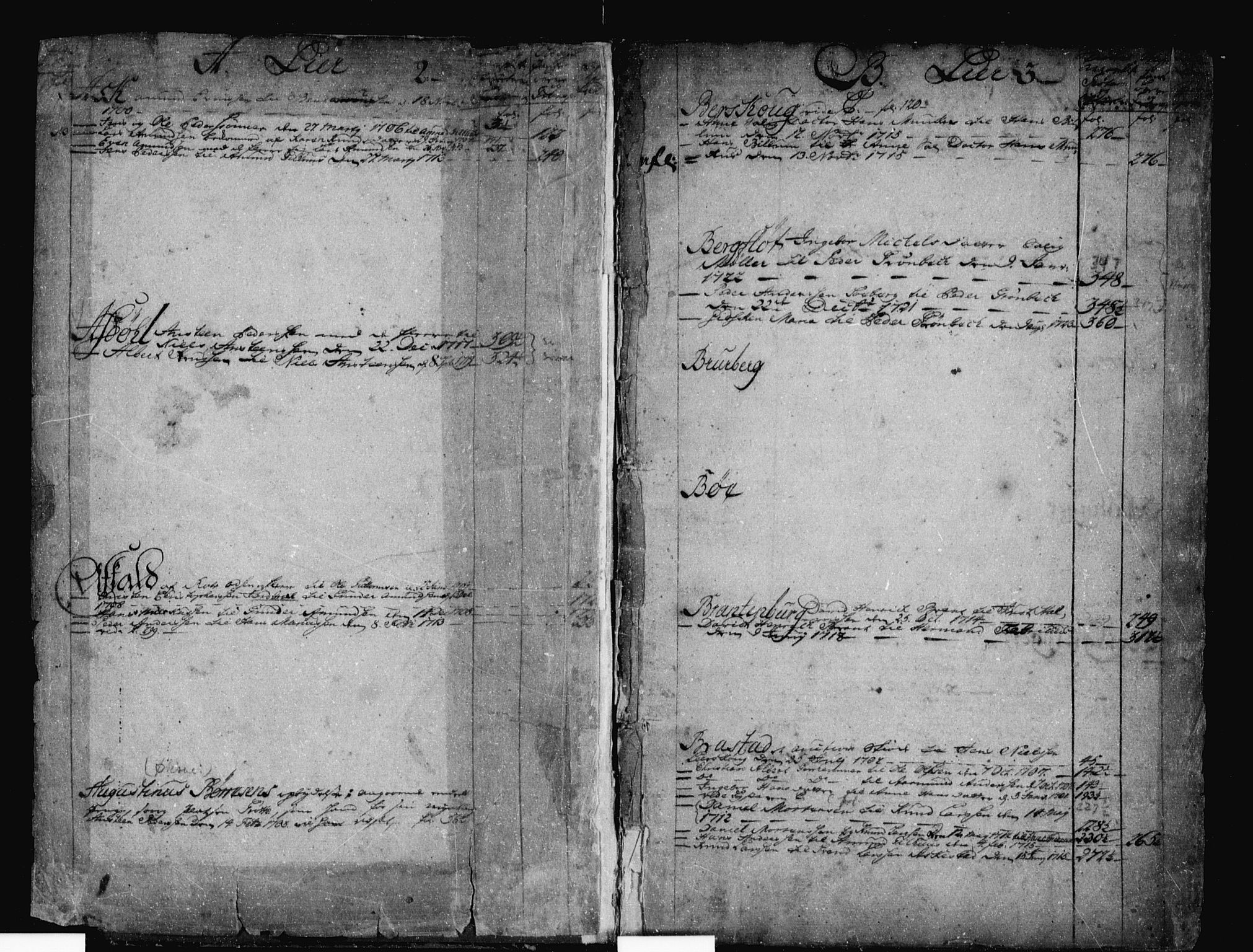 Lier, Røyken og Hurum sorenskriveri, SAKO/A-89/G/Gb/Gba/L0001: Panteregister nr. I 1, 1691-1725, s. 2-3