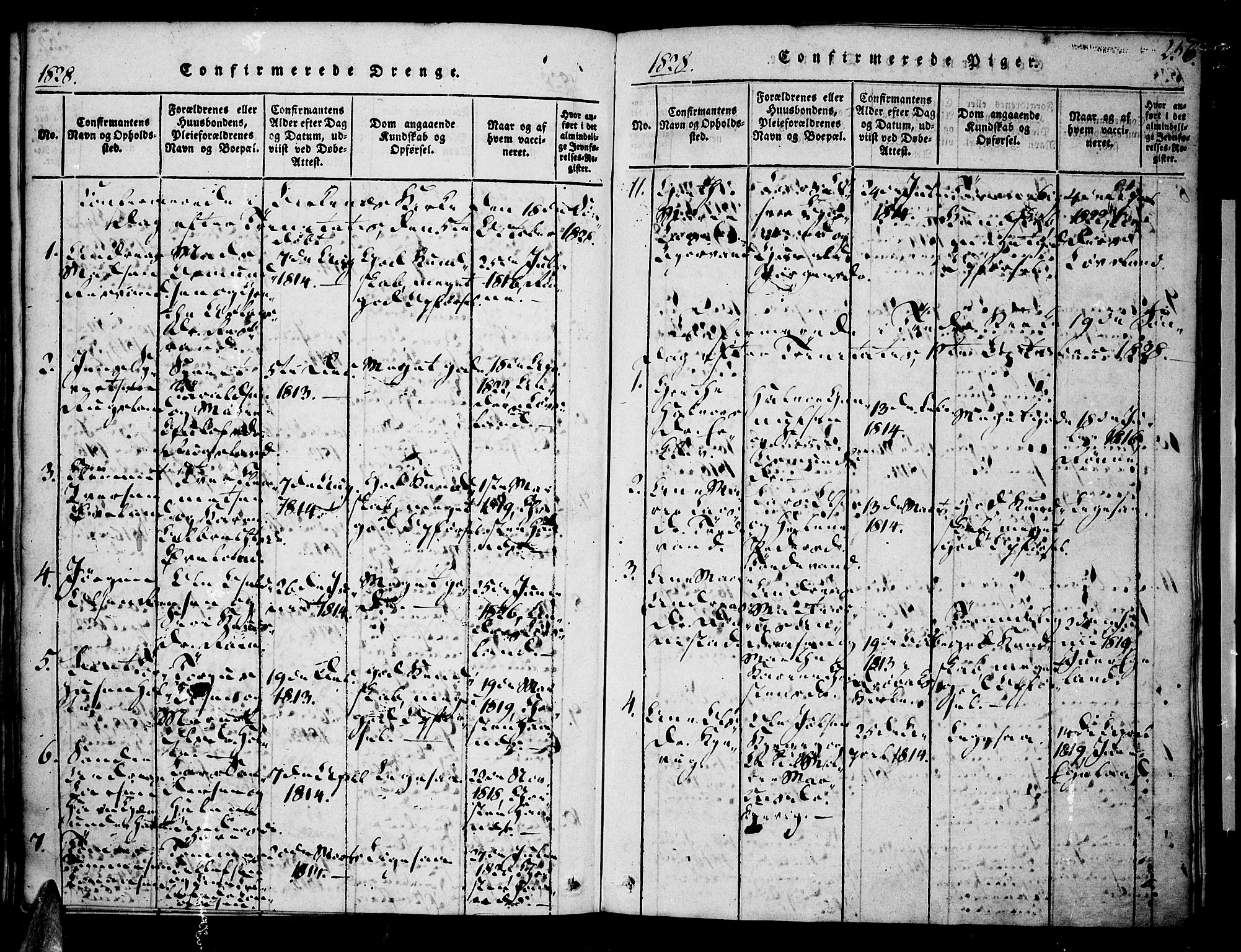 Tveit sokneprestkontor, SAK/1111-0043/F/Fa/L0002: Ministerialbok nr. A 2, 1820-1830, s. 256