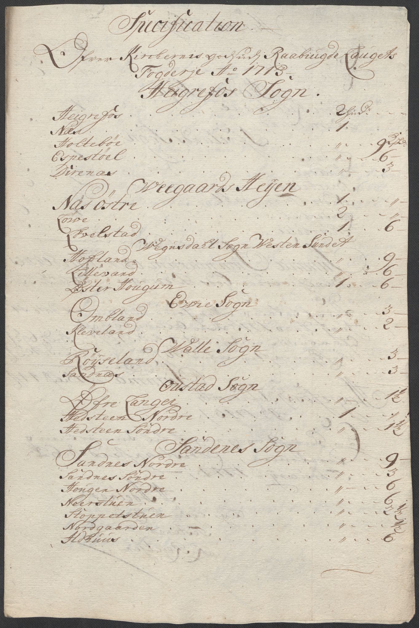 Rentekammeret inntil 1814, Reviderte regnskaper, Fogderegnskap, AV/RA-EA-4092/R40/L2453: Fogderegnskap Råbyggelag, 1718-1719, s. 259