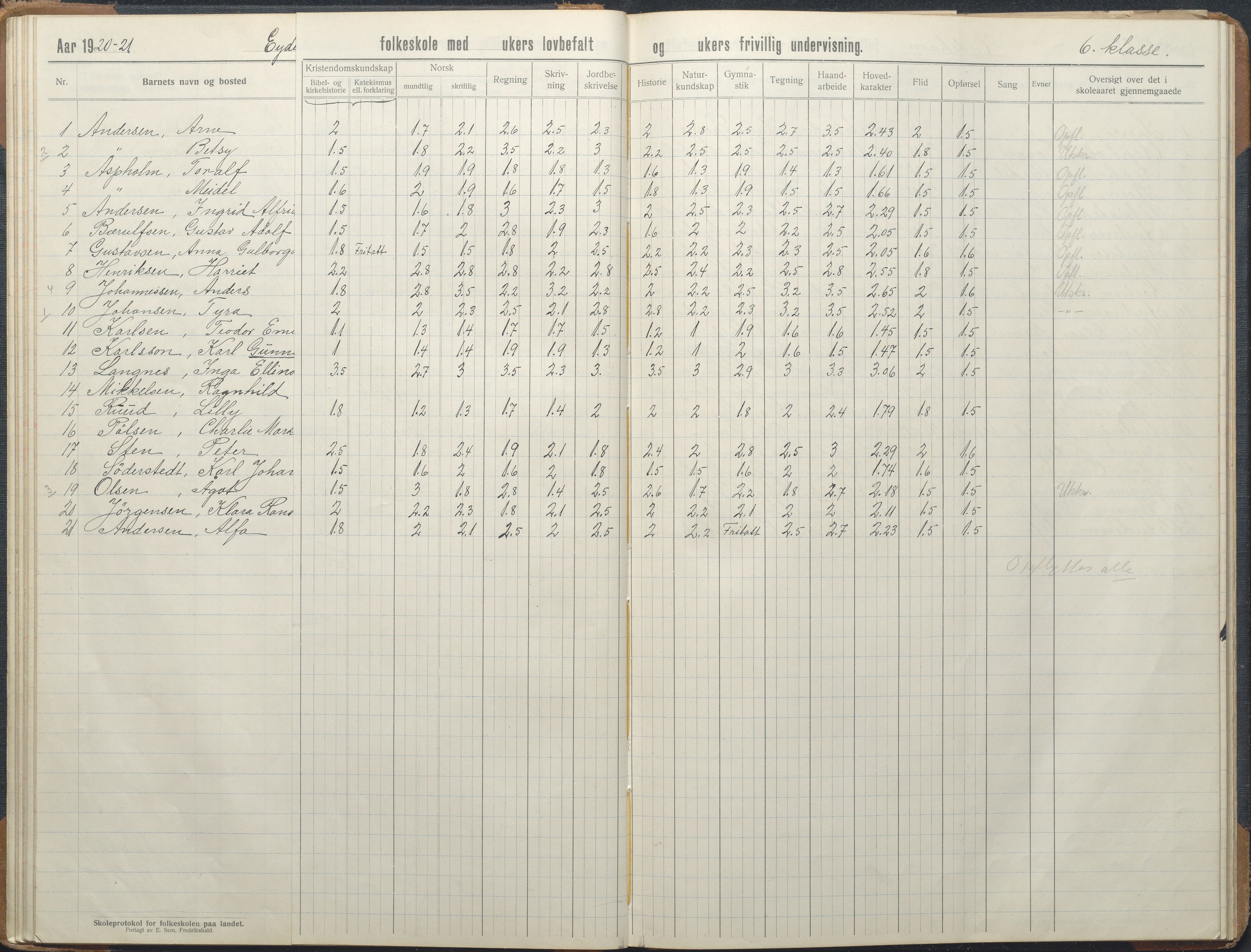 Stokken kommune, AAKS/KA0917-PK/04/04d/L0012: Skoleprotokoll, 1913-1938