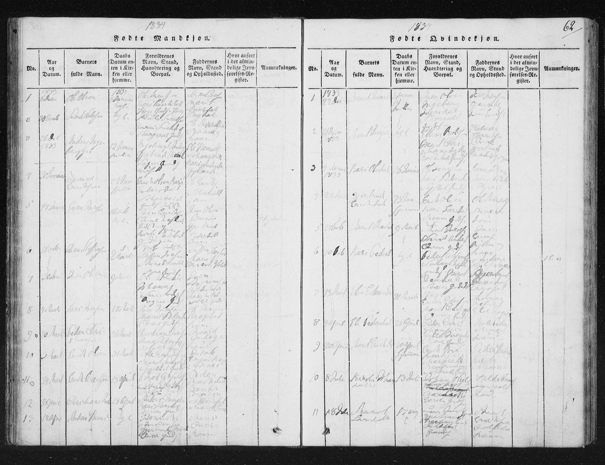 Ministerialprotokoller, klokkerbøker og fødselsregistre - Sør-Trøndelag, AV/SAT-A-1456/687/L0996: Ministerialbok nr. 687A04, 1816-1842, s. 62