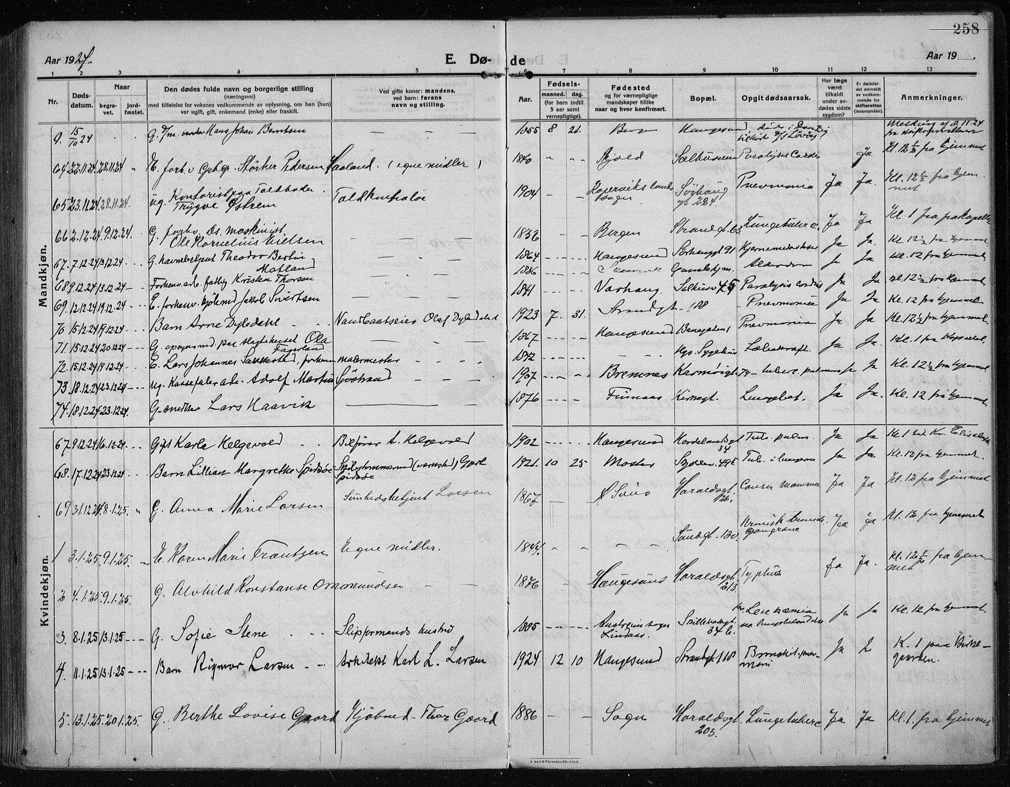 Haugesund sokneprestkontor, AV/SAST-A -101863/H/Ha/Haa/L0009: Ministerialbok nr. A 9, 1914-1929, s. 258