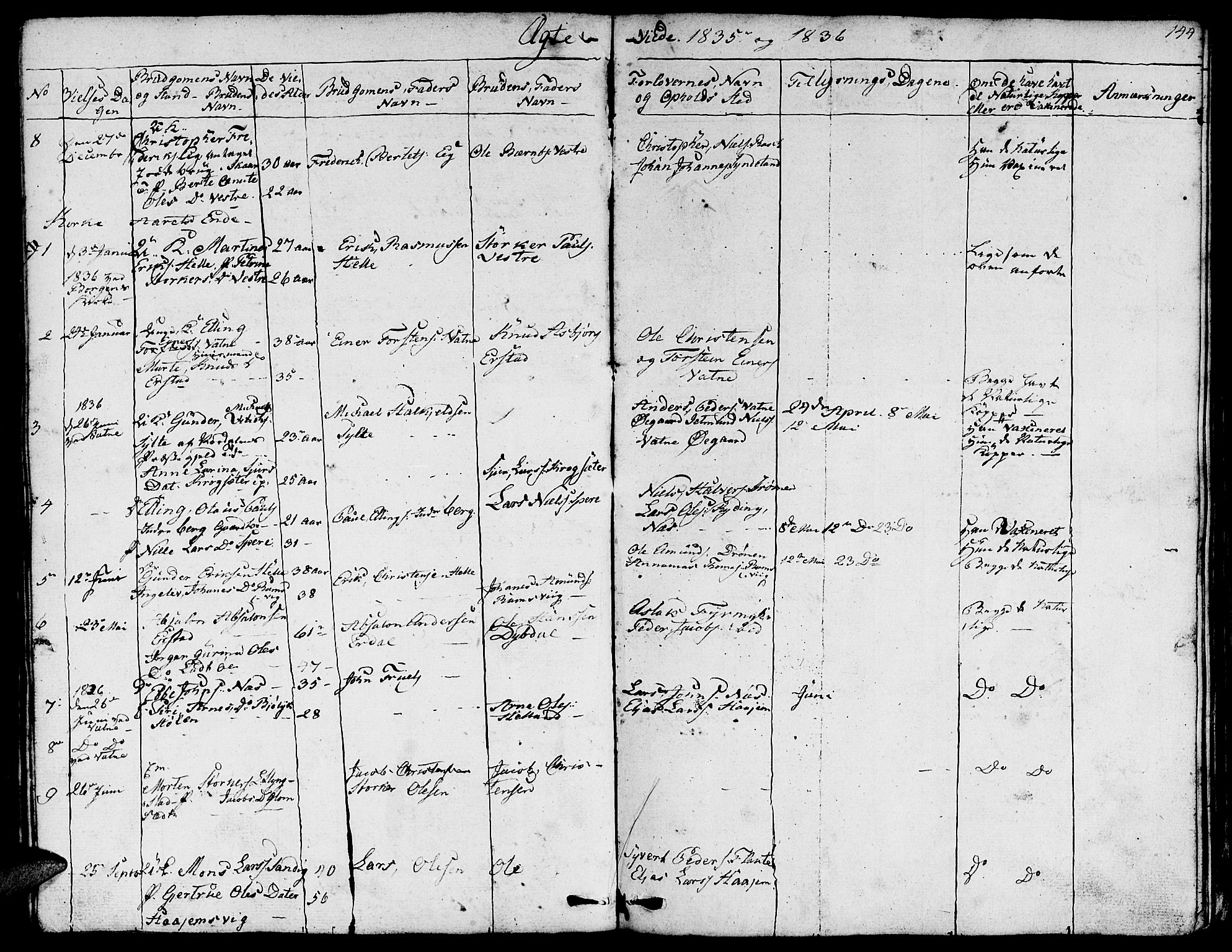 Ministerialprotokoller, klokkerbøker og fødselsregistre - Møre og Romsdal, SAT/A-1454/524/L0361: Klokkerbok nr. 524C02, 1831-1840, s. 144