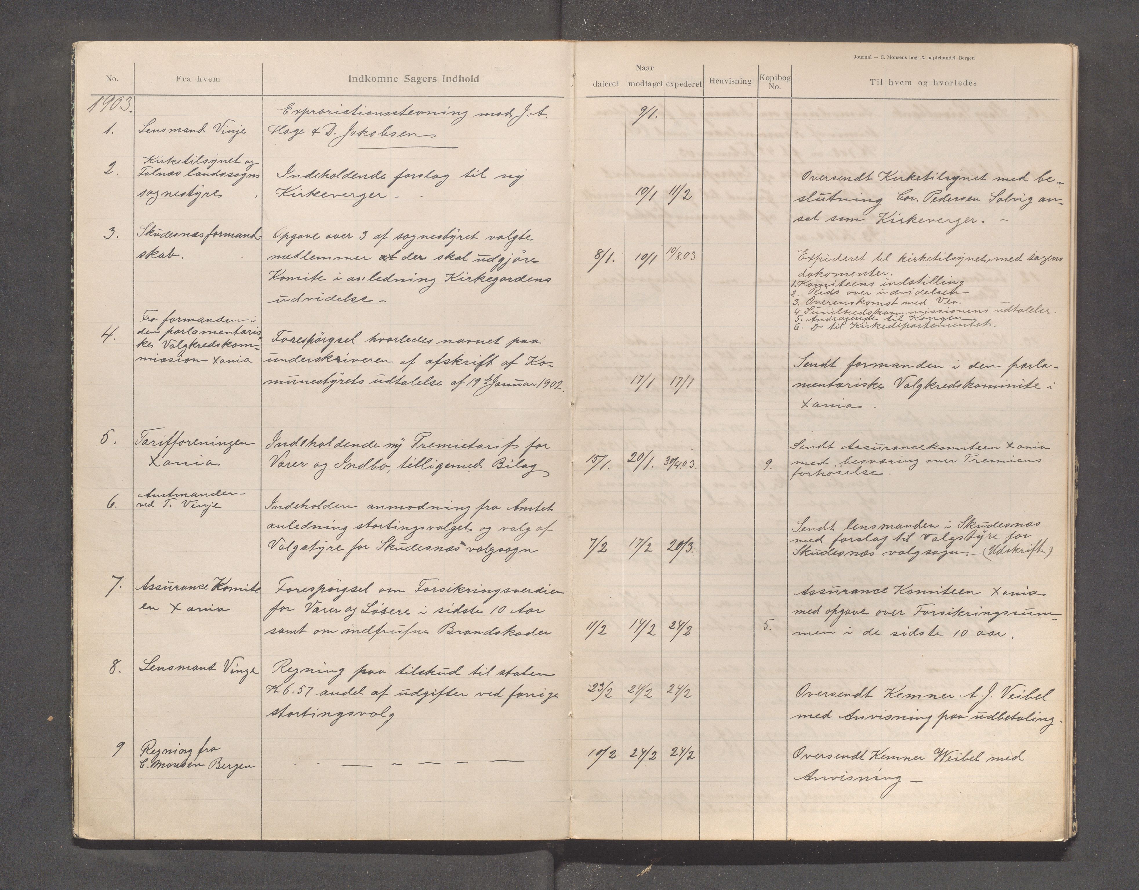 Skudeneshavn kommune - Formannskapet, IKAR/A-361/C/L0001: Journal, 1903-1924, s. 1