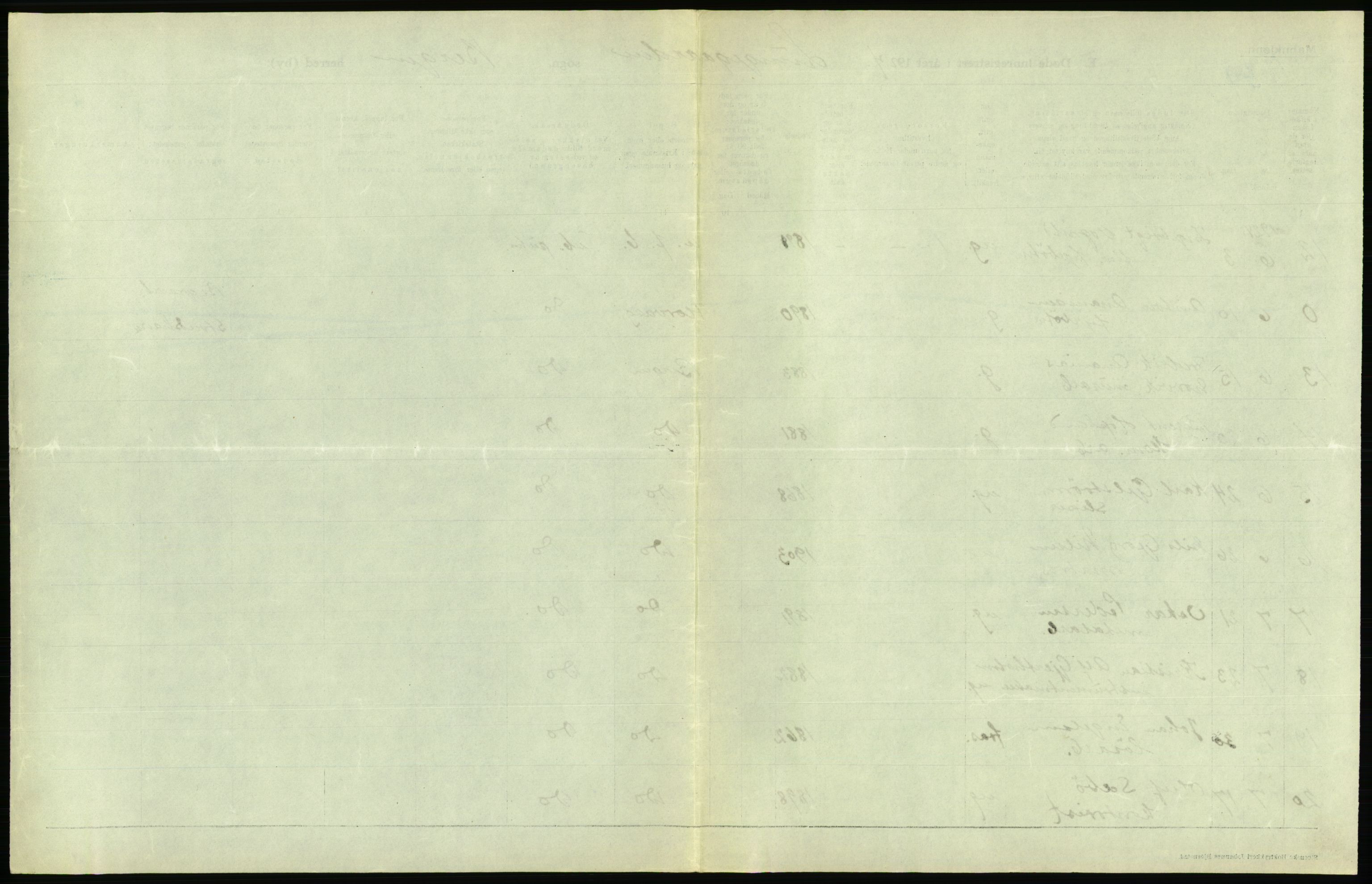 Statistisk sentralbyrå, Sosiodemografiske emner, Befolkning, AV/RA-S-2228/D/Df/Dfc/Dfcd/L0028: Bergen: Gifte, døde., 1924, s. 561