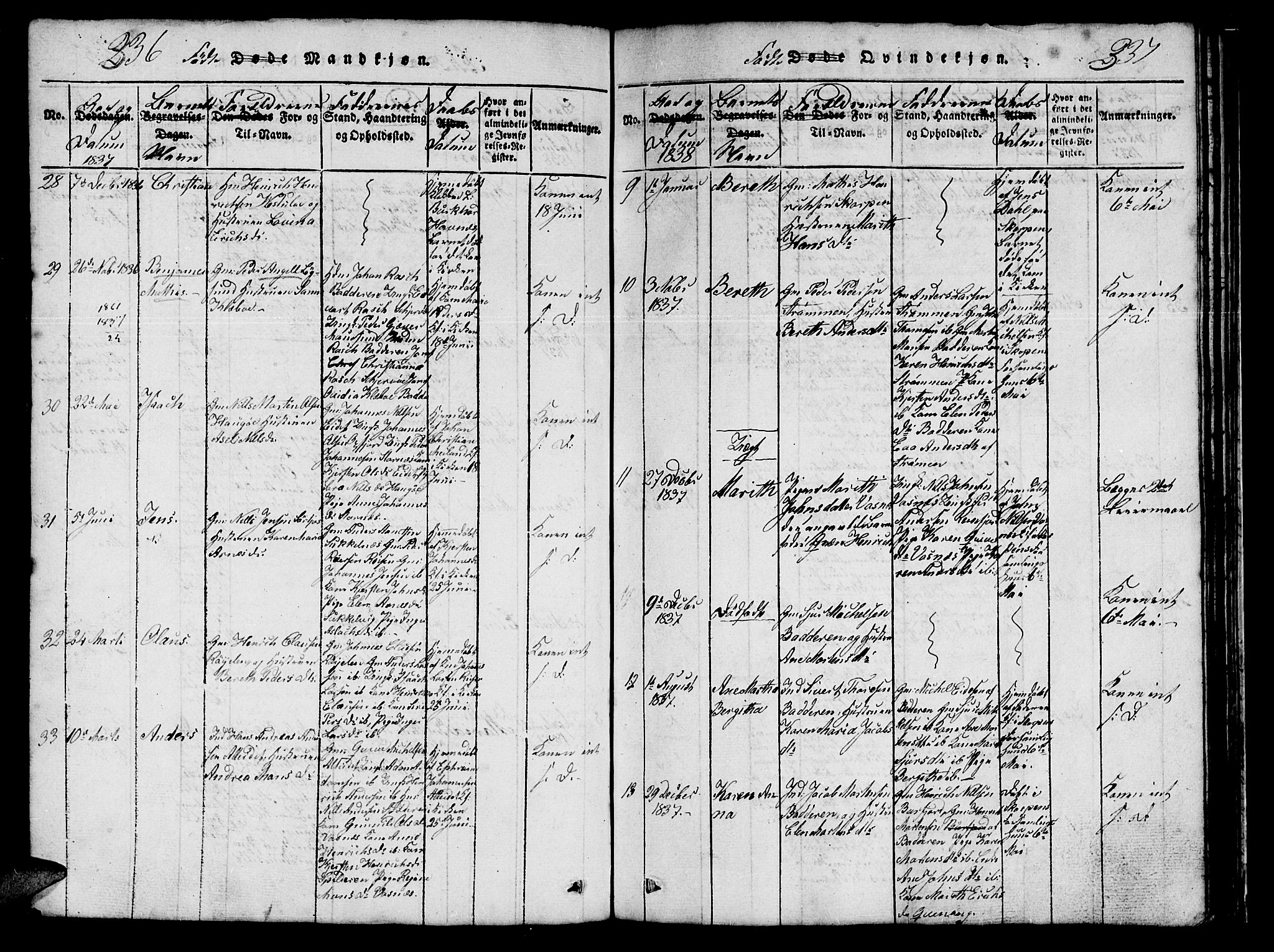 Skjervøy sokneprestkontor, AV/SATØ-S-1300/H/Ha/Hab/L0001klokker: Klokkerbok nr. 1, 1825-1838, s. 336-337