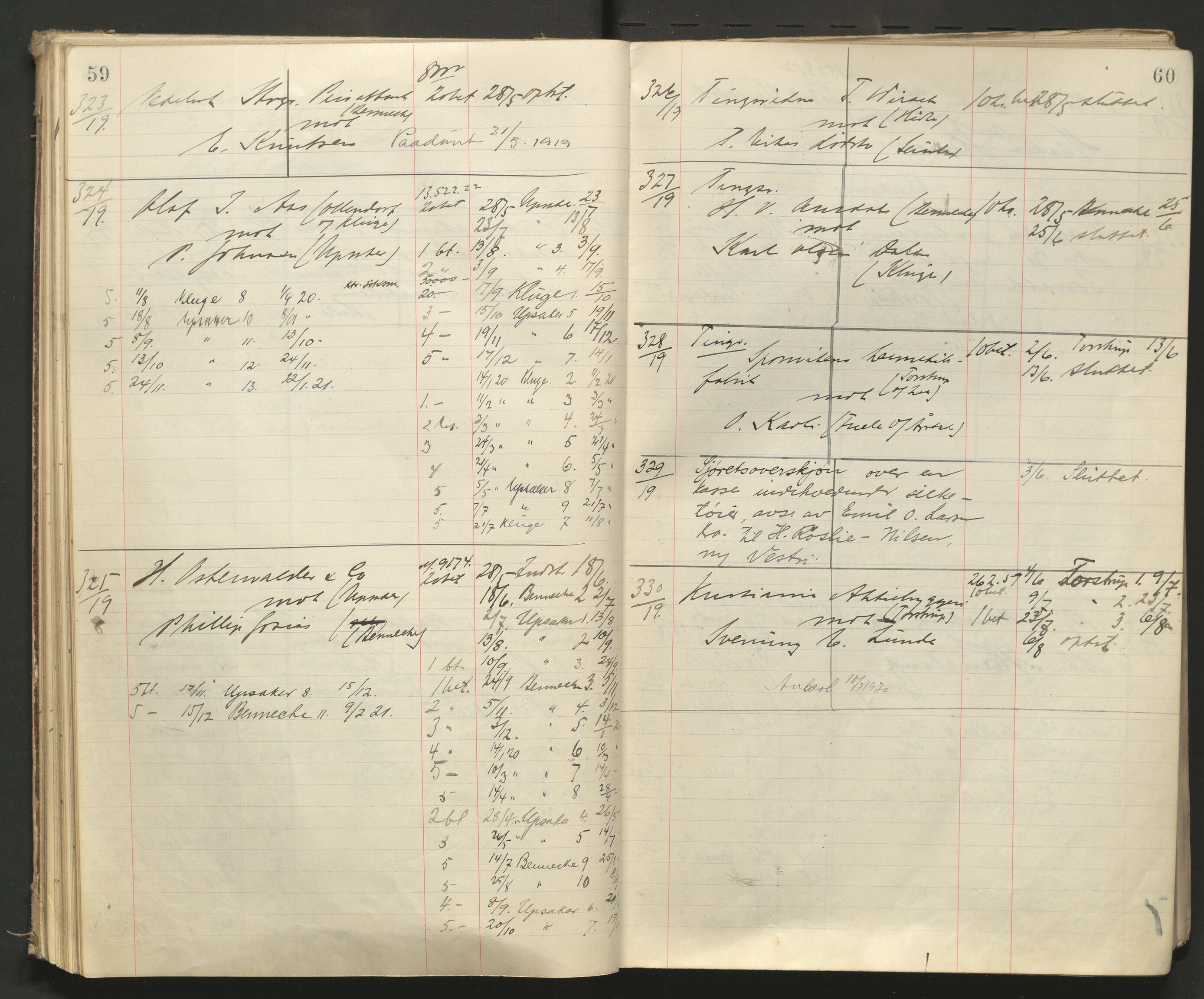 Stavanger byfogd, AV/SAST-A-101408/001/3/32/32A/L0008: Saksliste for Stavanger byting, 1919-1920, s. 59-60