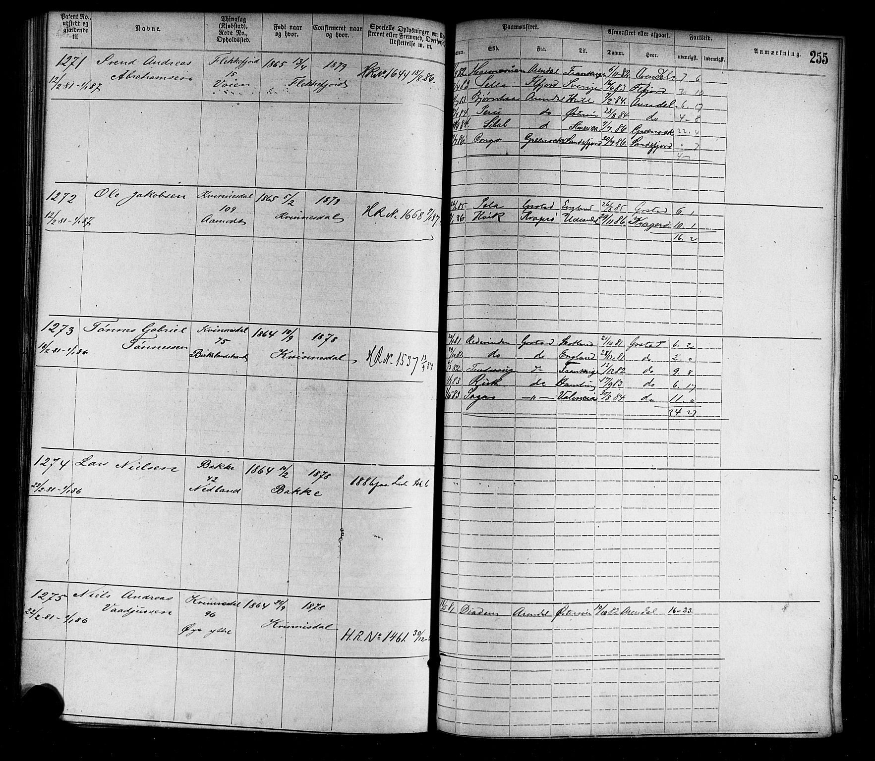 Flekkefjord mønstringskrets, SAK/2031-0018/F/Fa/L0002: Annotasjonsrulle nr 1-1920 med register, N-2, 1870-1891, s. 283