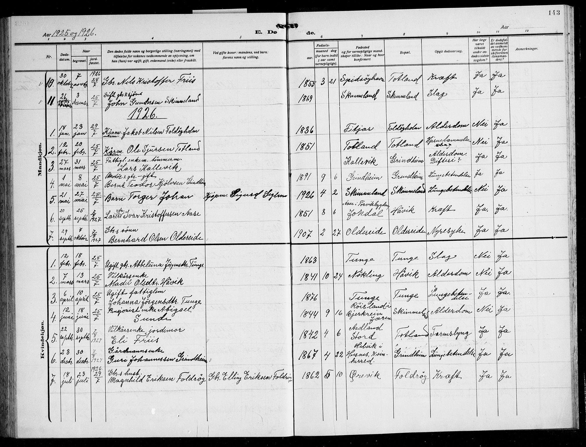 Finnås sokneprestembete, SAB/A-99925/H/Ha/Hab/Haba/L0005: Klokkerbok nr. A 5, 1924-1945, s. 143