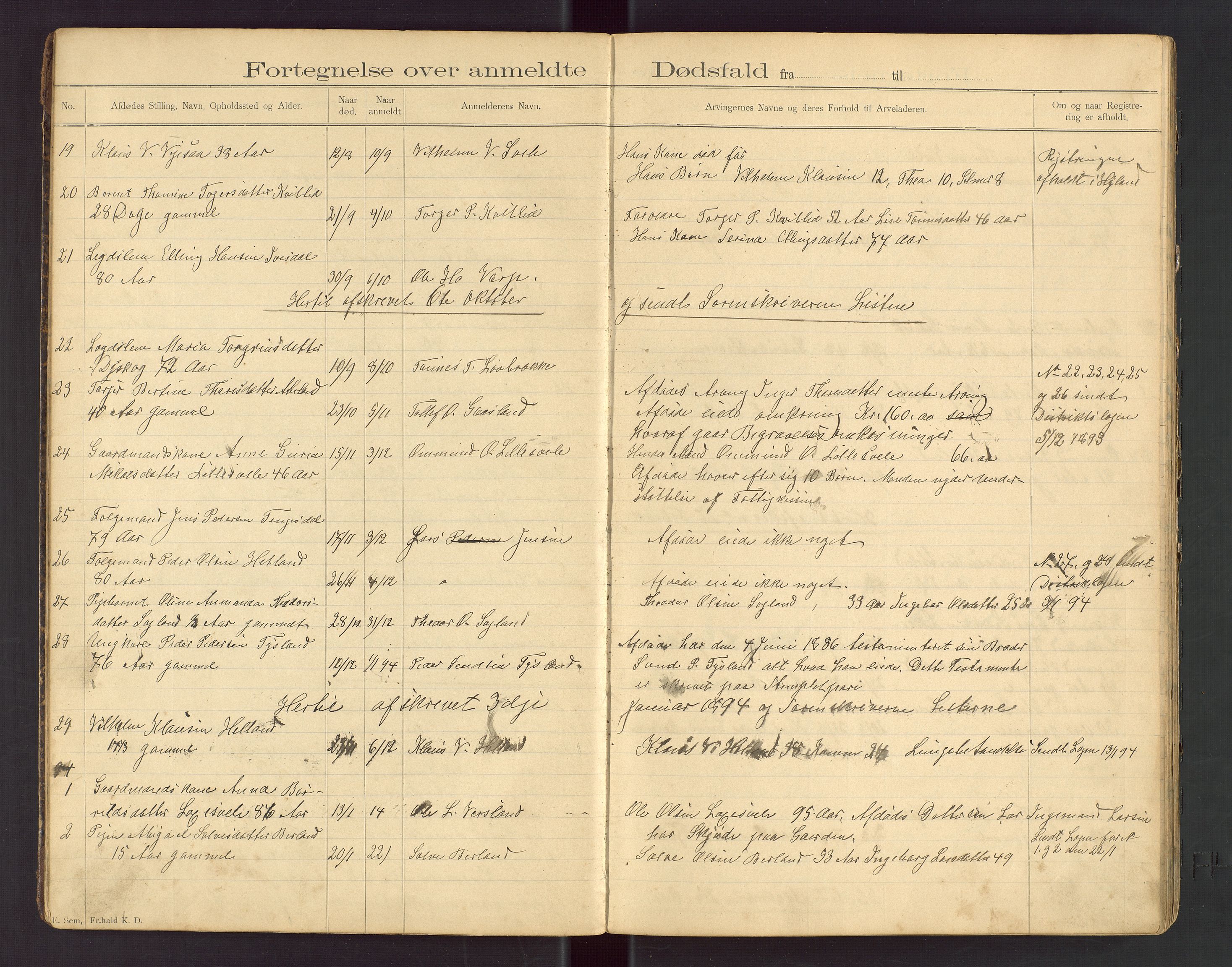 Bjerkreim lensmannskontor, SAST/A-100090/Gga/L0001: "Fortegnelse over anmeldte Dødsfald i Birkrems Lendsmandsdistrikt", 1892-1915