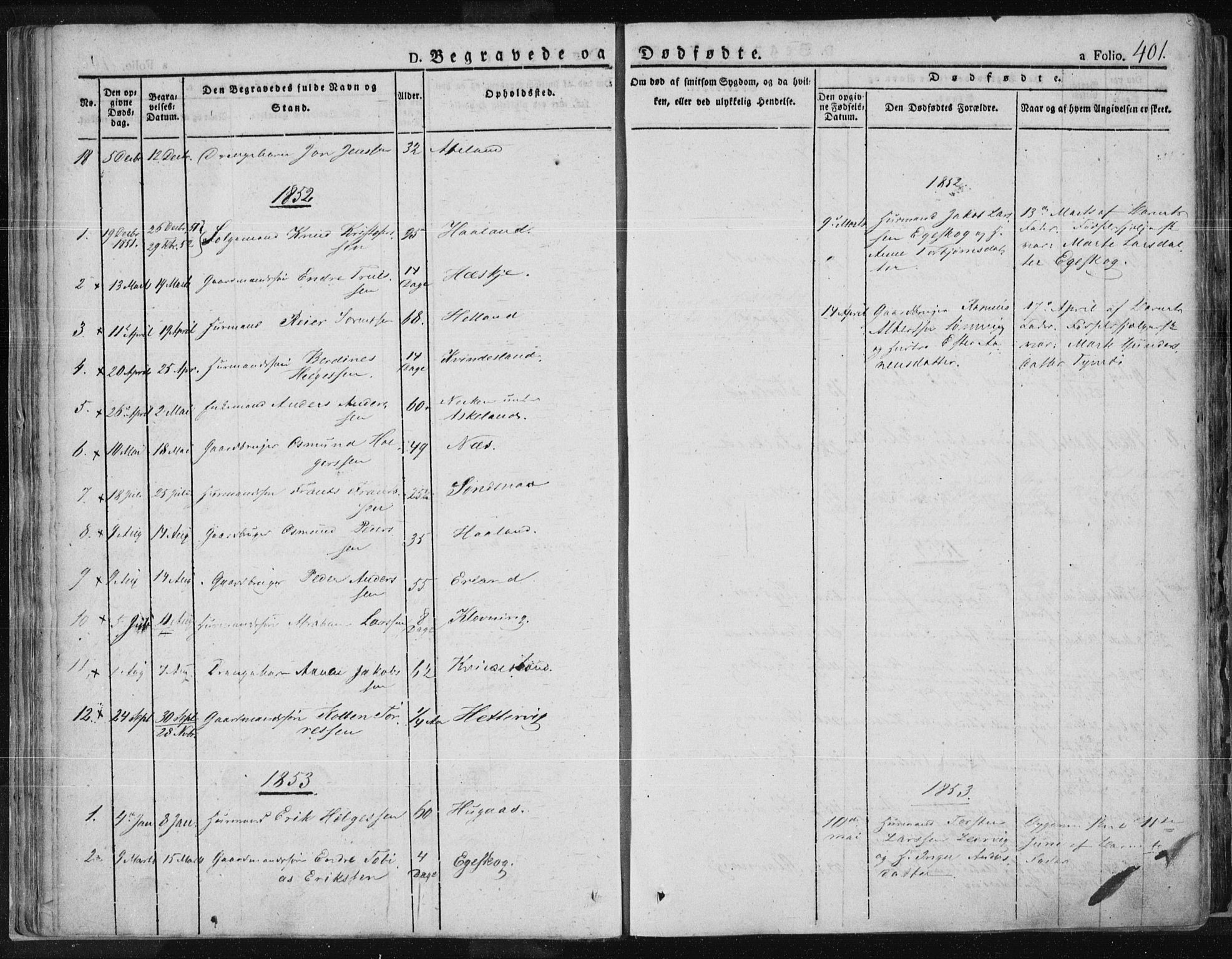 Tysvær sokneprestkontor, AV/SAST-A -101864/H/Ha/Haa/L0001: Ministerialbok nr. A 1.2, 1831-1856, s. 401