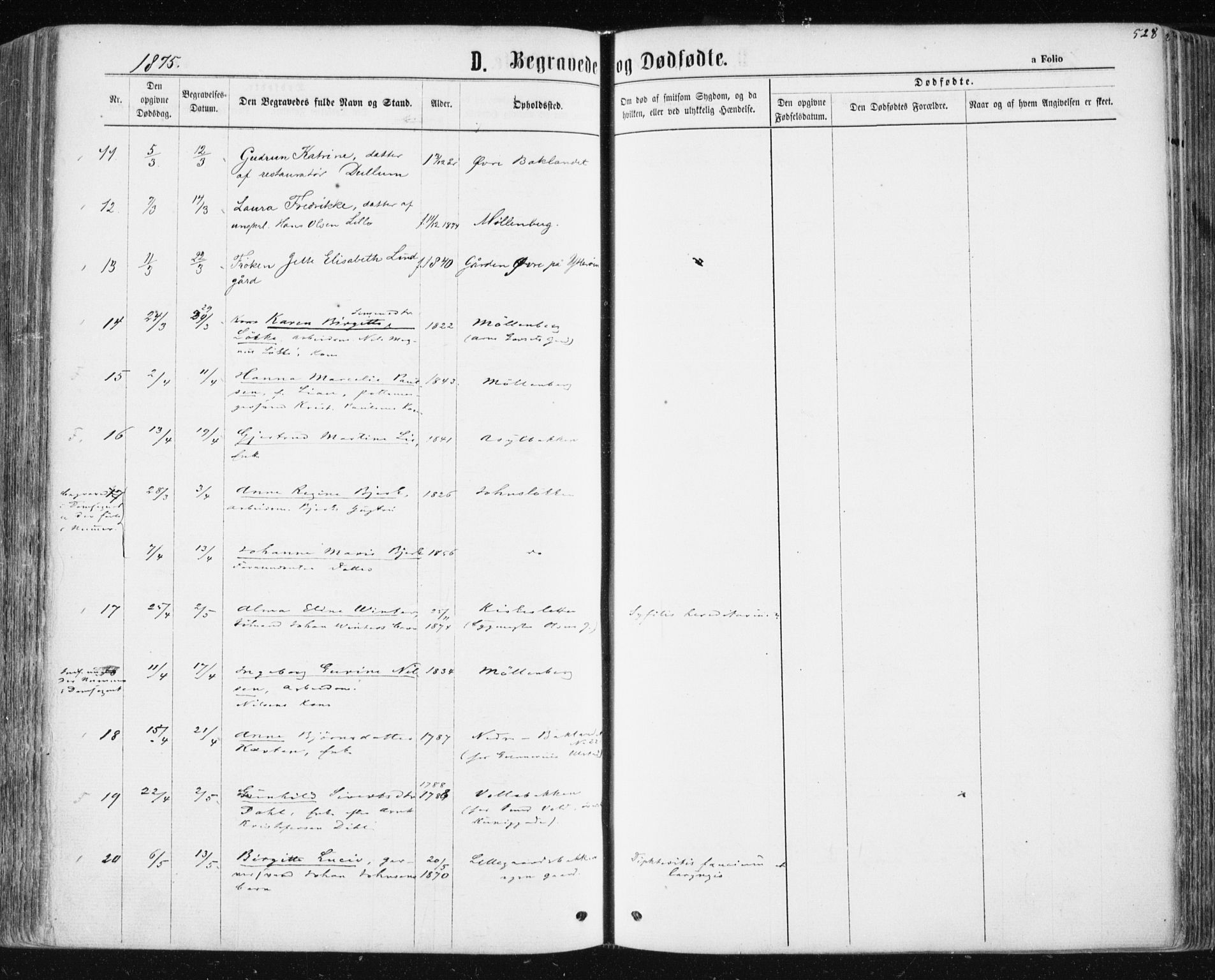 Ministerialprotokoller, klokkerbøker og fødselsregistre - Sør-Trøndelag, SAT/A-1456/604/L0186: Ministerialbok nr. 604A07, 1866-1877, s. 528