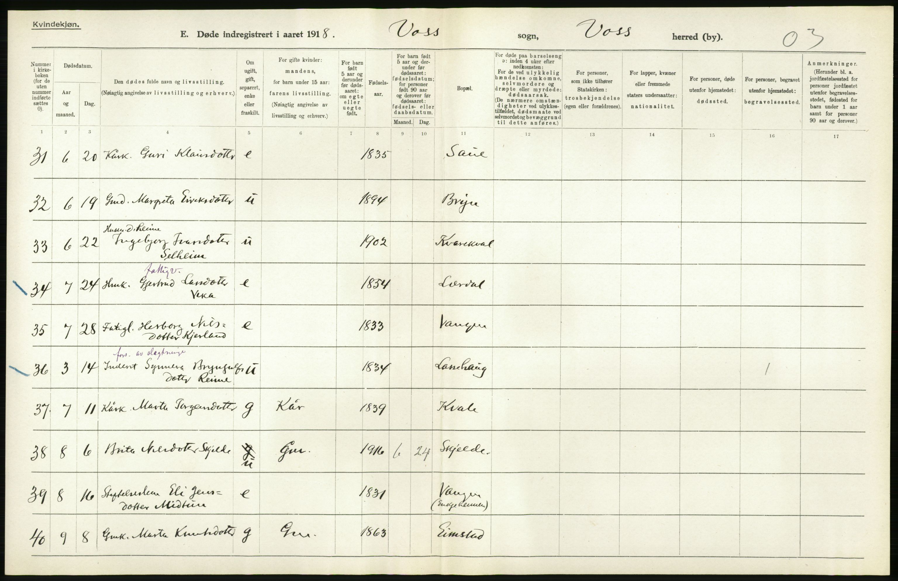 Statistisk sentralbyrå, Sosiodemografiske emner, Befolkning, AV/RA-S-2228/D/Df/Dfb/Dfbh/L0036: Hordaland fylke: Døde., 1918, s. 678