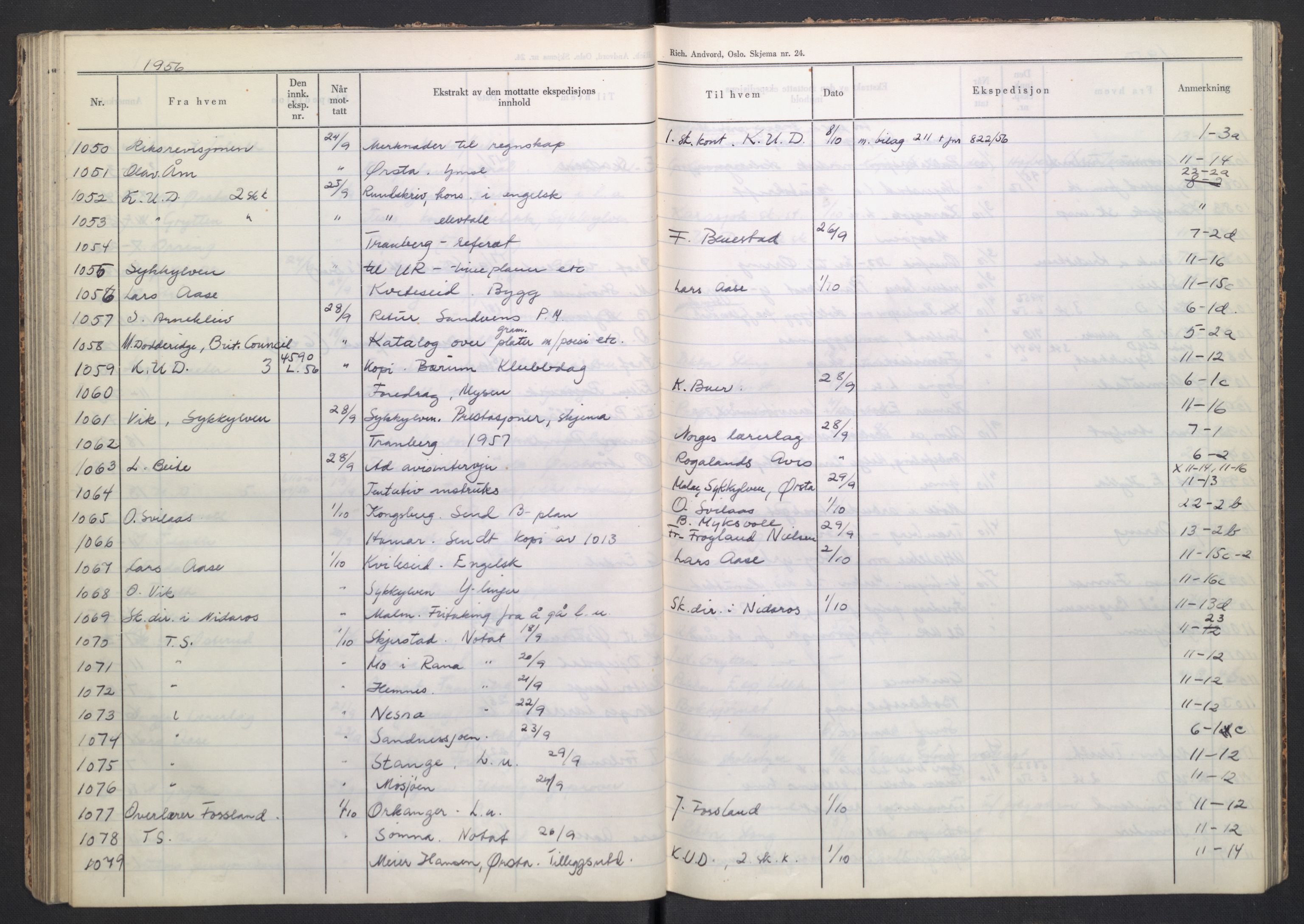 Kirke- og undervisningsdepartementet, Forsøksrådet for skoleverket, AV/RA-S-1587/C/L0117: Journal, 1954-1957