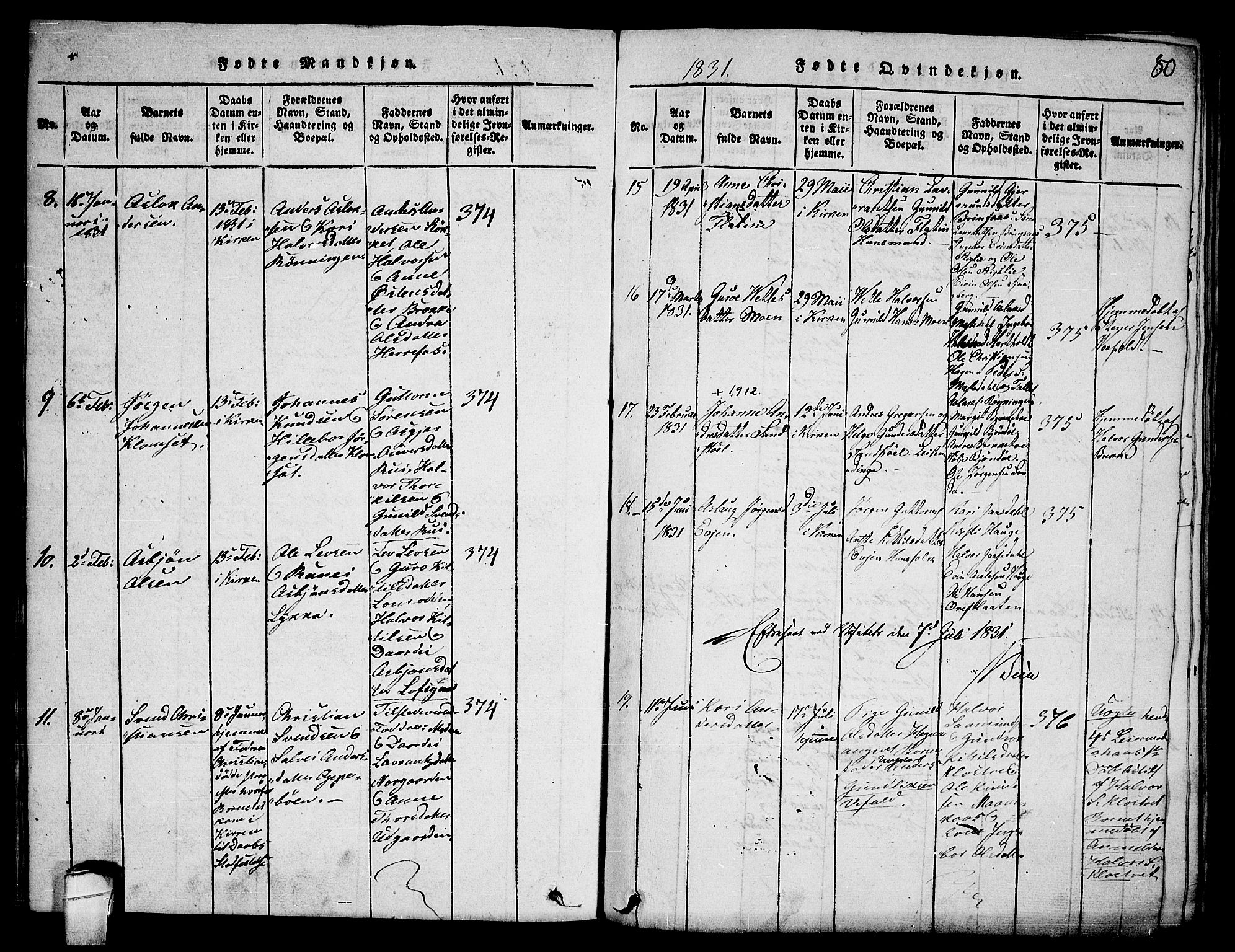Seljord kirkebøker, AV/SAKO-A-20/F/Fa/L0010: Ministerialbok nr. I 10, 1815-1831, s. 80