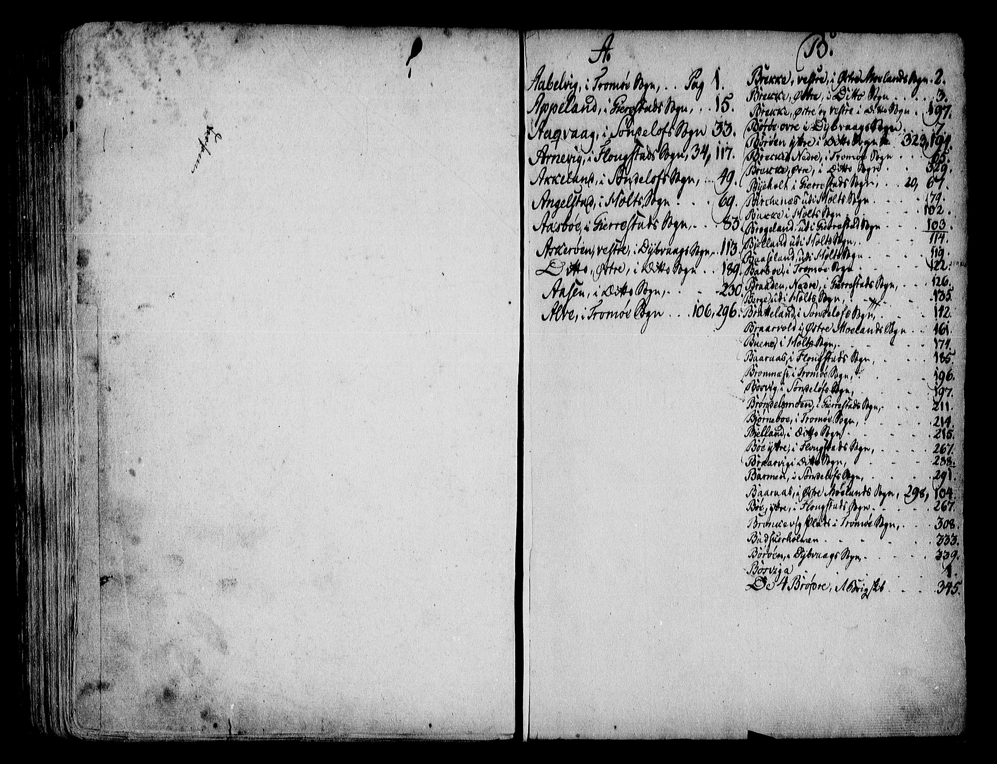 Nedenes sorenskriveri før 1824, SAK/1221-0007/G/Ga/L0001: Panteregister nr. 1, 1711-1799