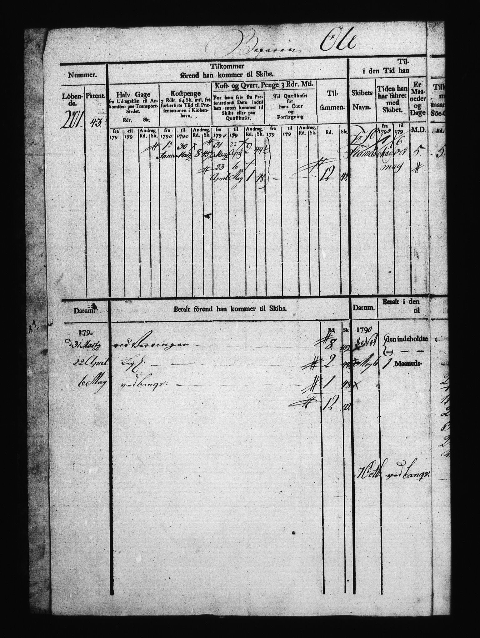 Sjøetaten, AV/RA-EA-3110/F/L0110: Bragernes distrikt, bind 2, 1790